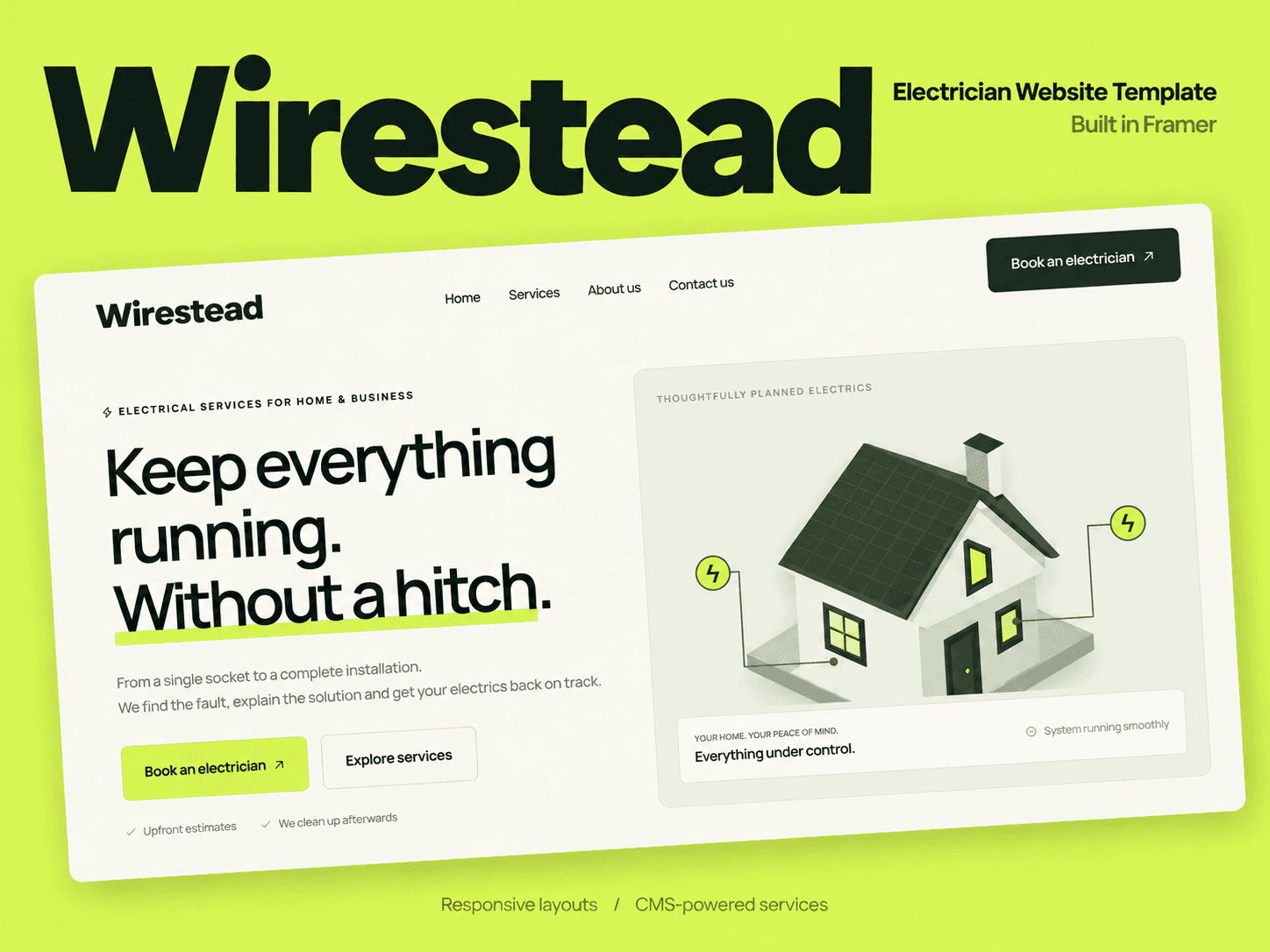 Wirestead