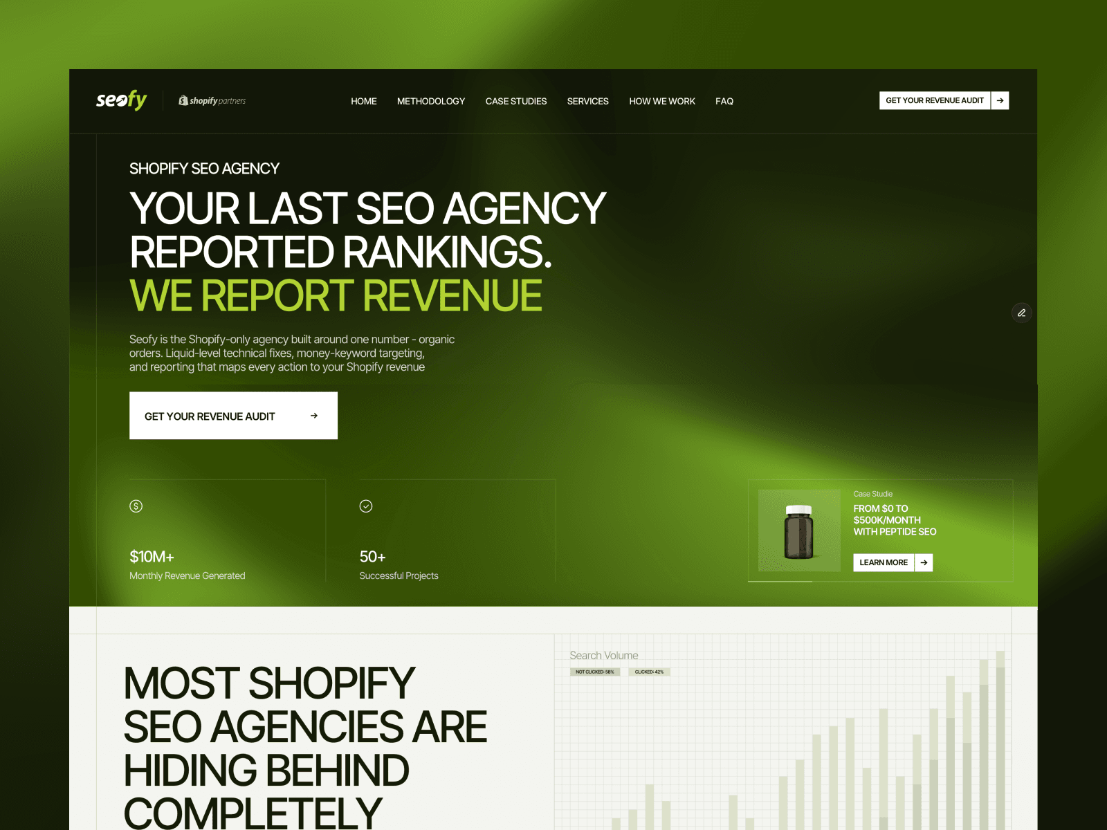 Seofy Agency