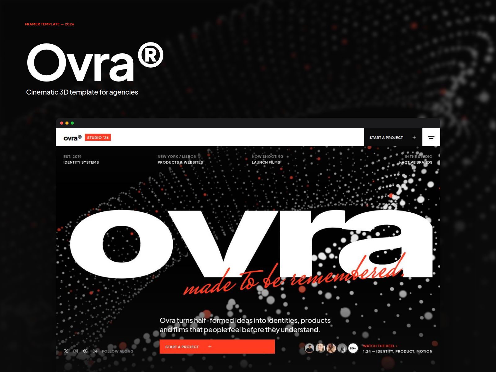 Ovra