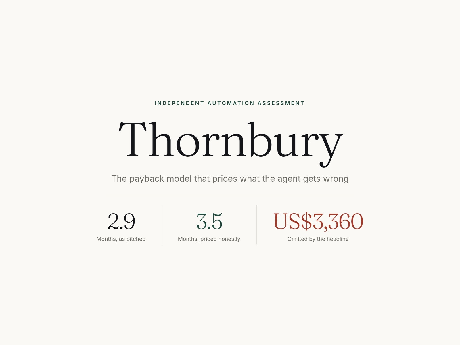 Thornbury
