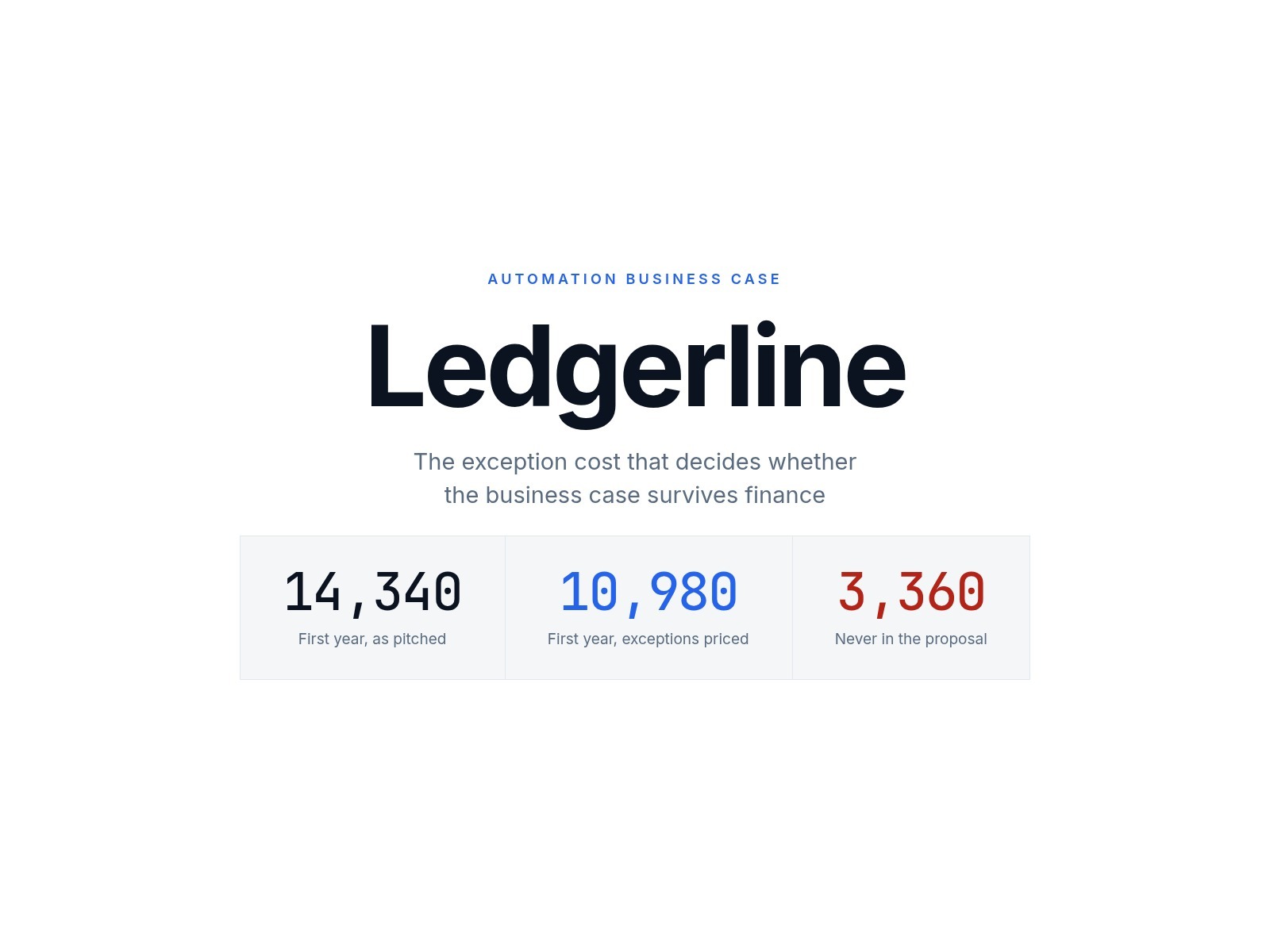 Ledgerline