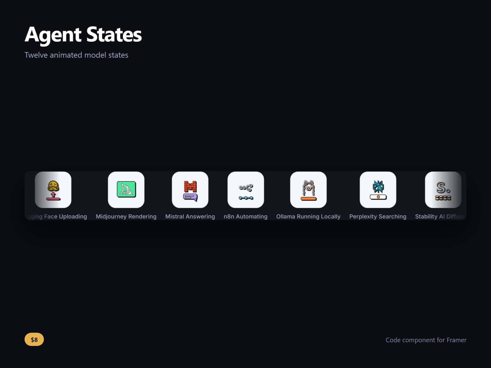 Agent States