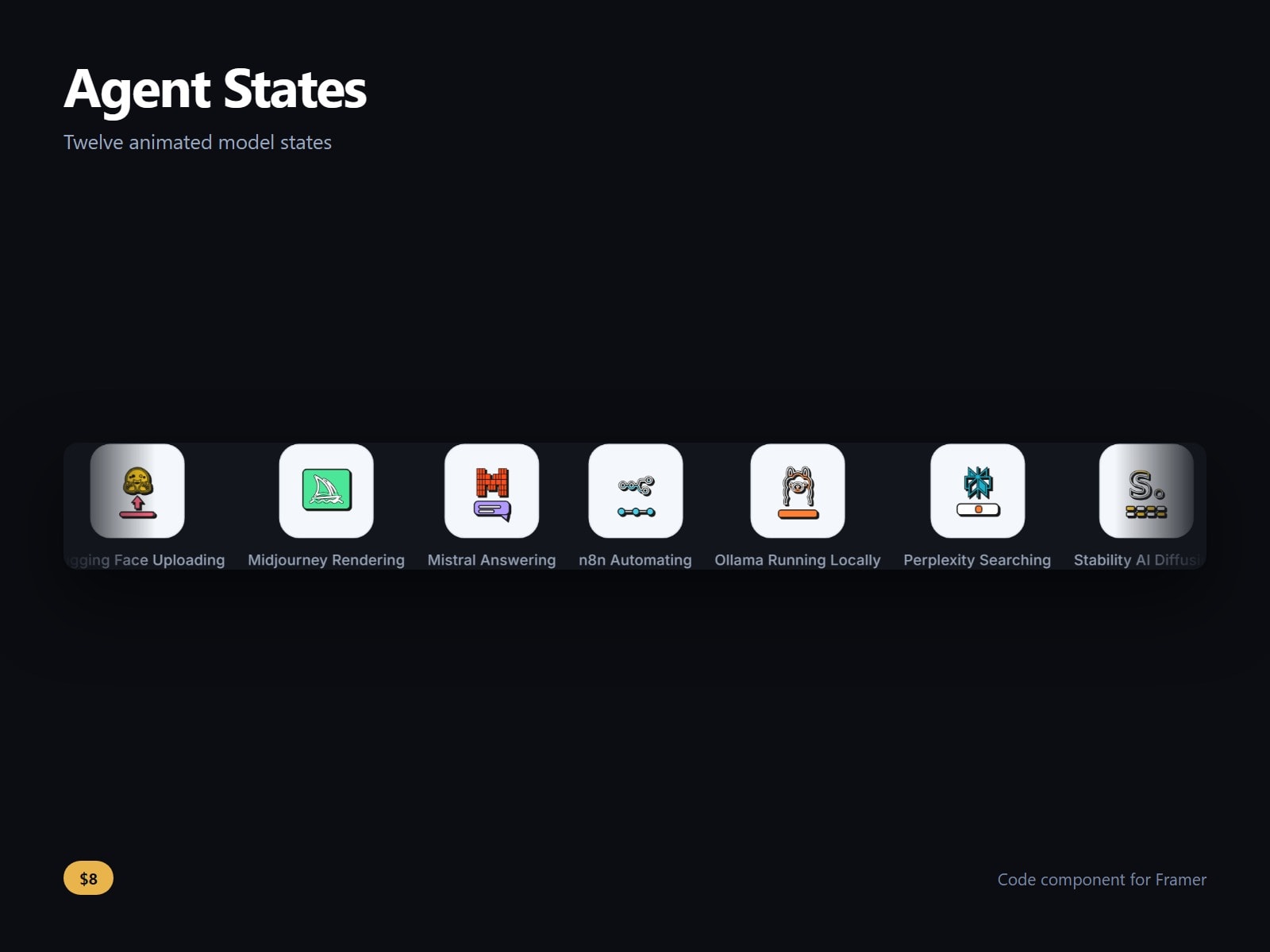 Agent States