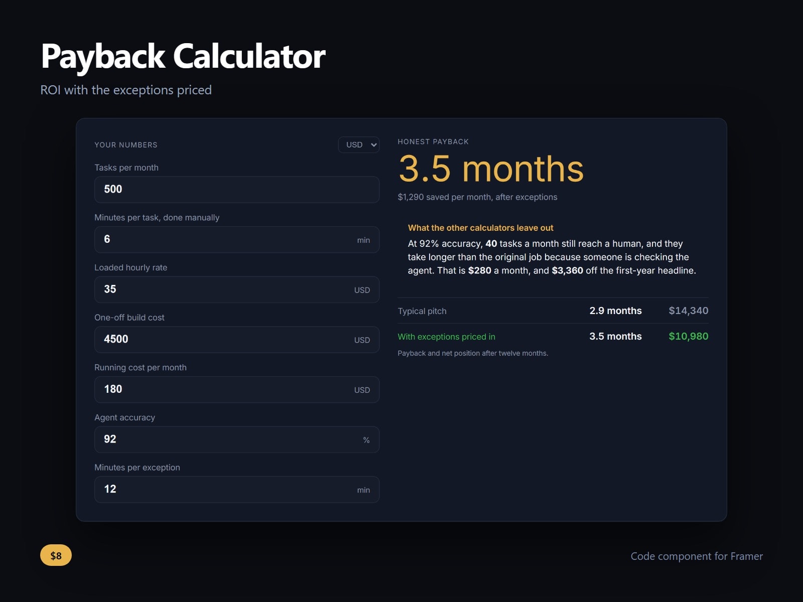 Payback Calculator