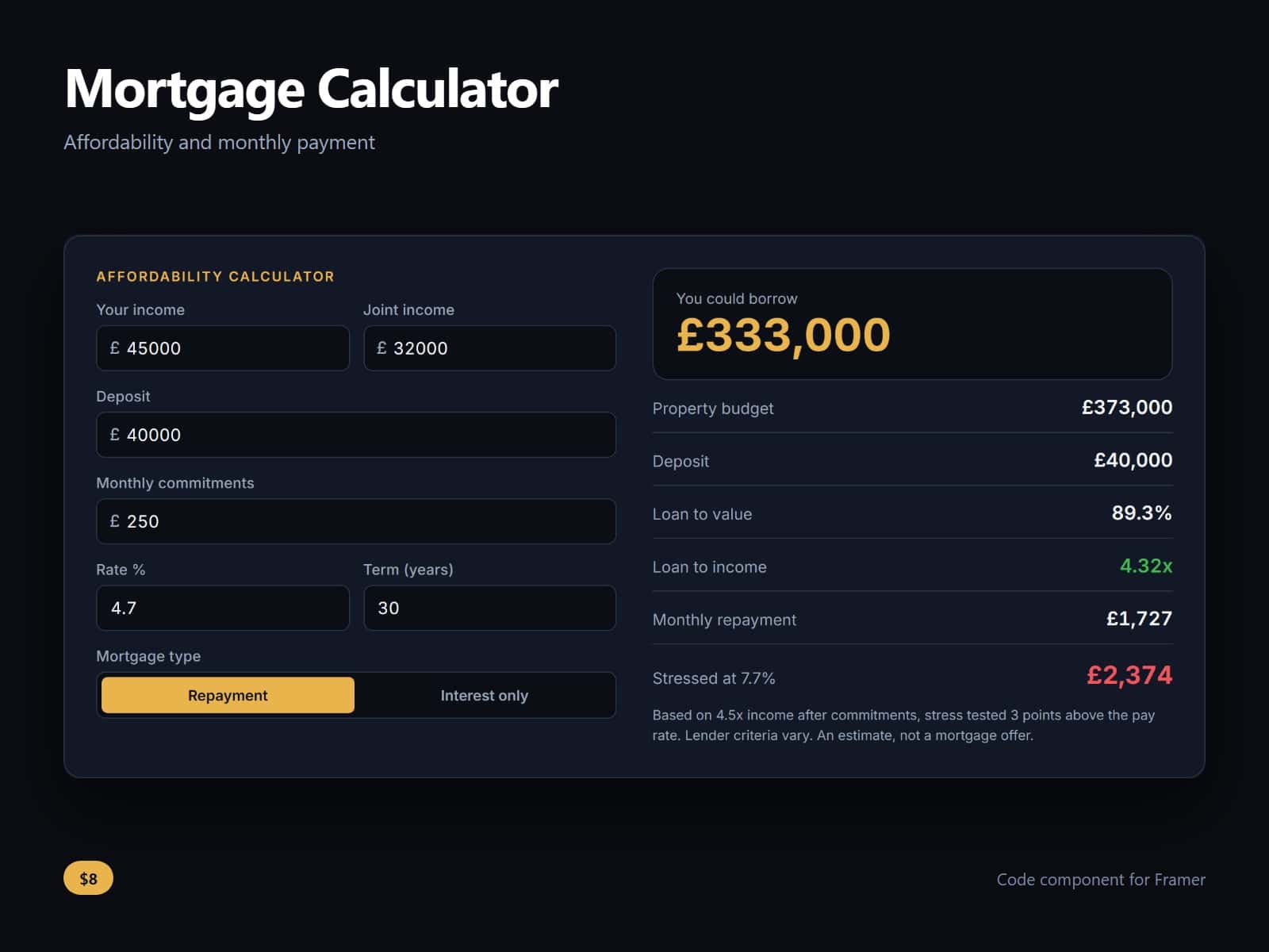 Affordability Calc
