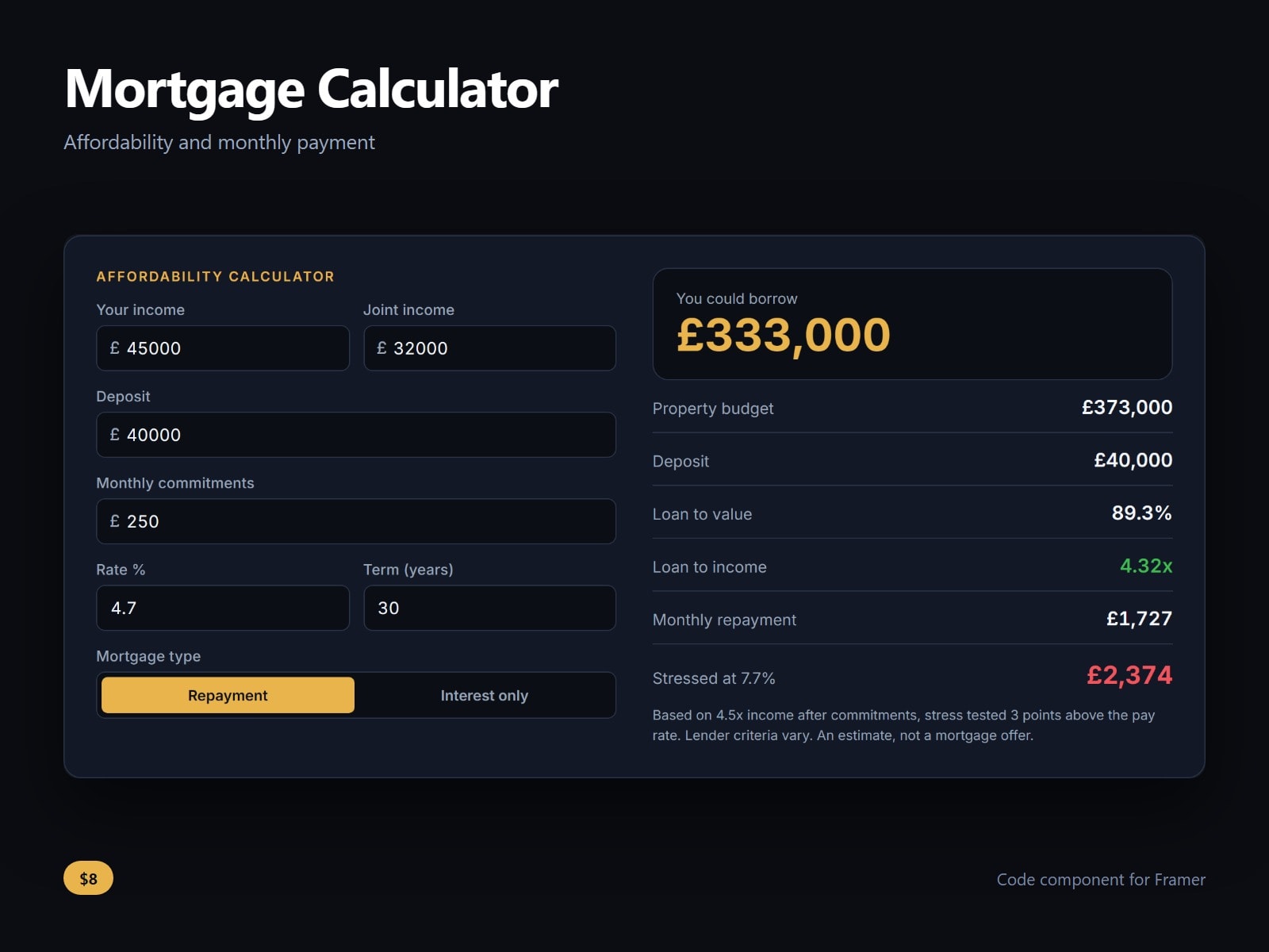 Affordability Calc