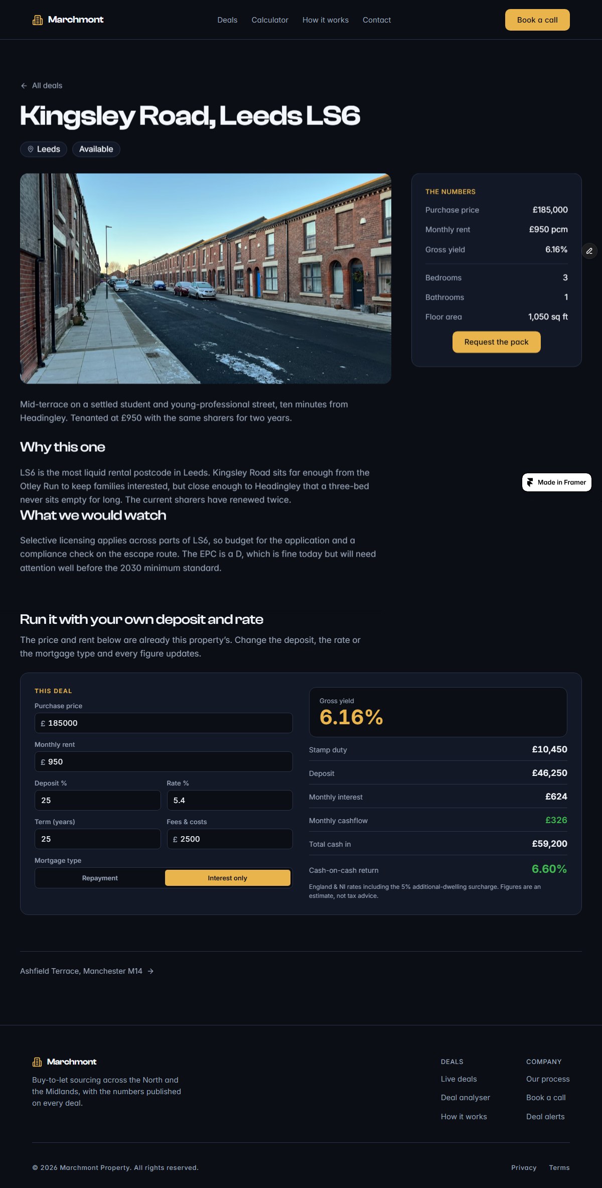 BuyToLet OS
