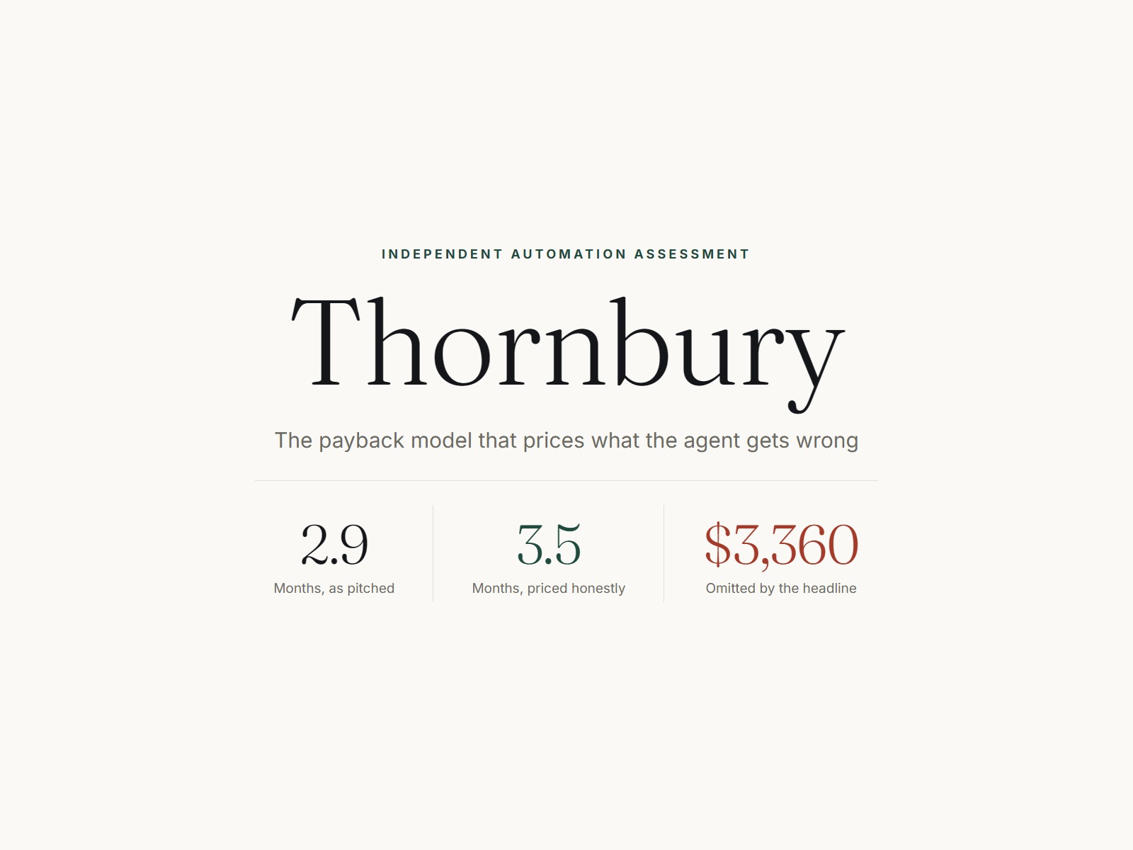 Thornbury