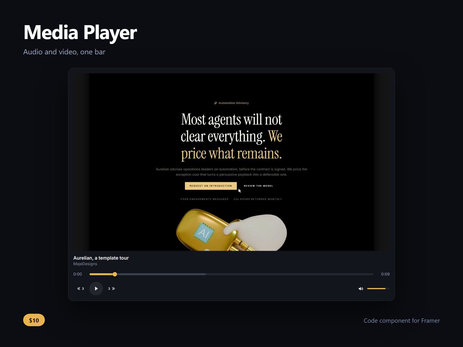 Media Player