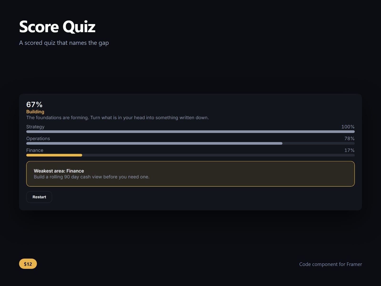 Score Quiz