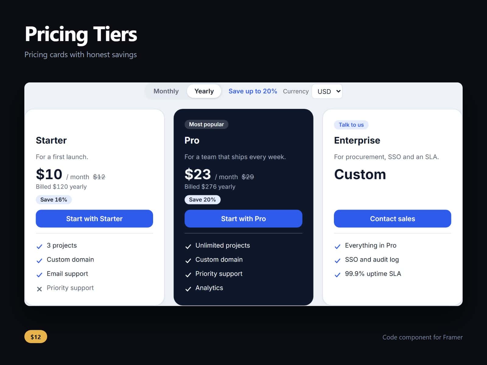 Pricing Tiers