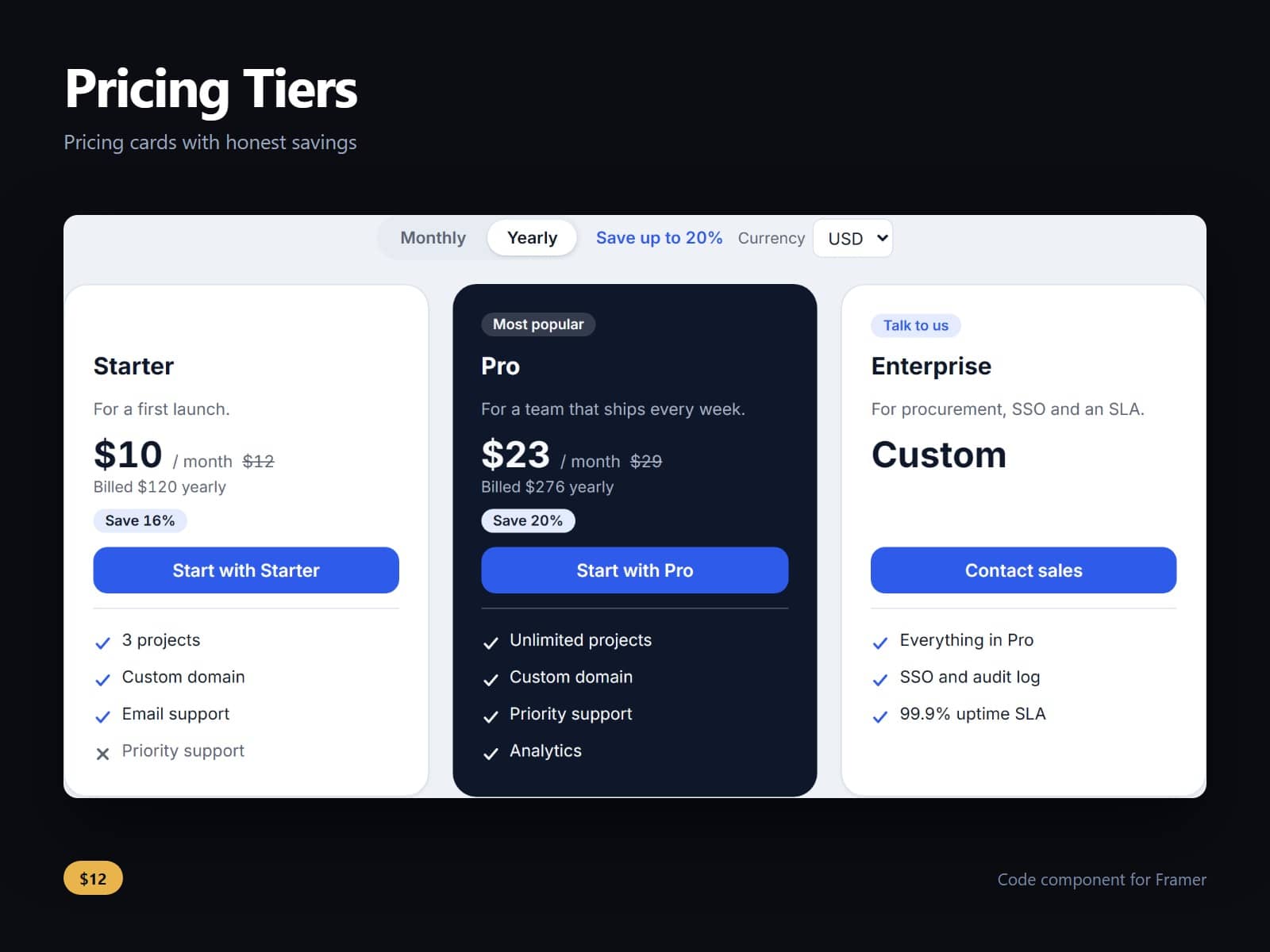 Pricing Tiers