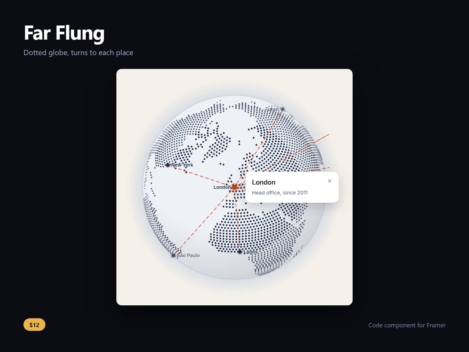 Far Flung