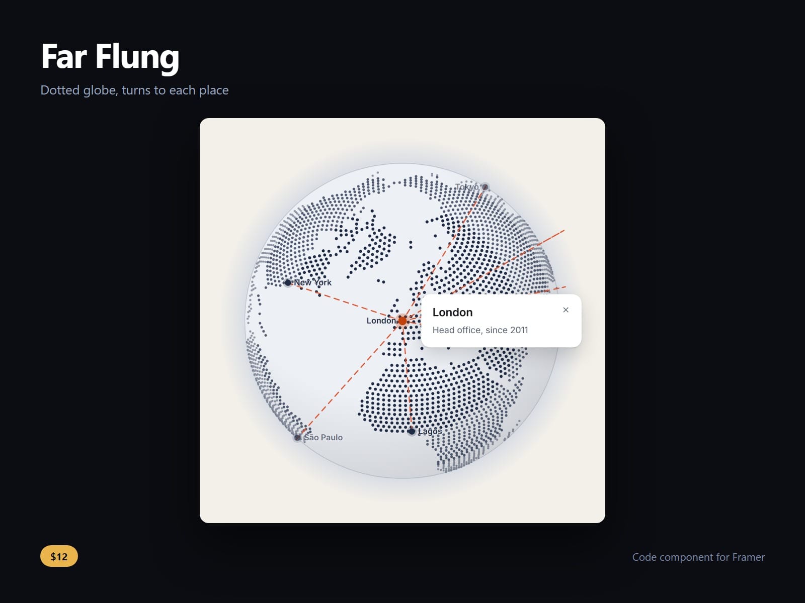 Far Flung
