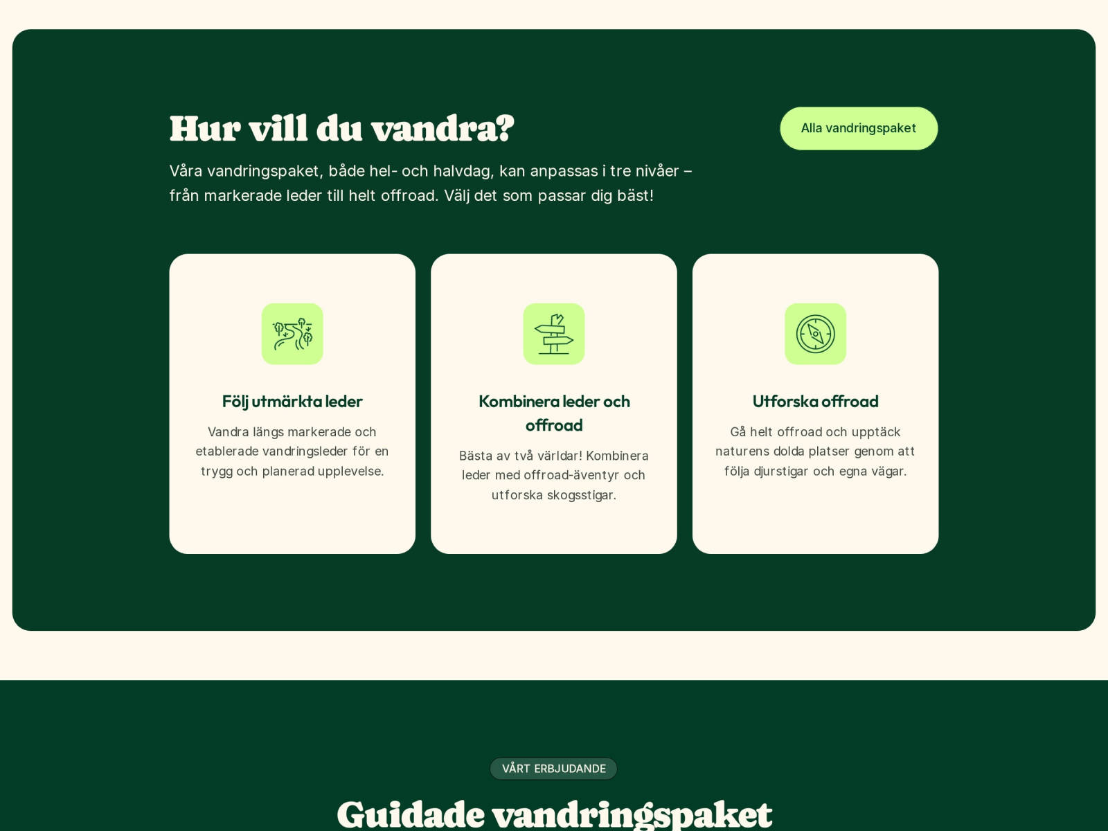 Vandringsupplevelser