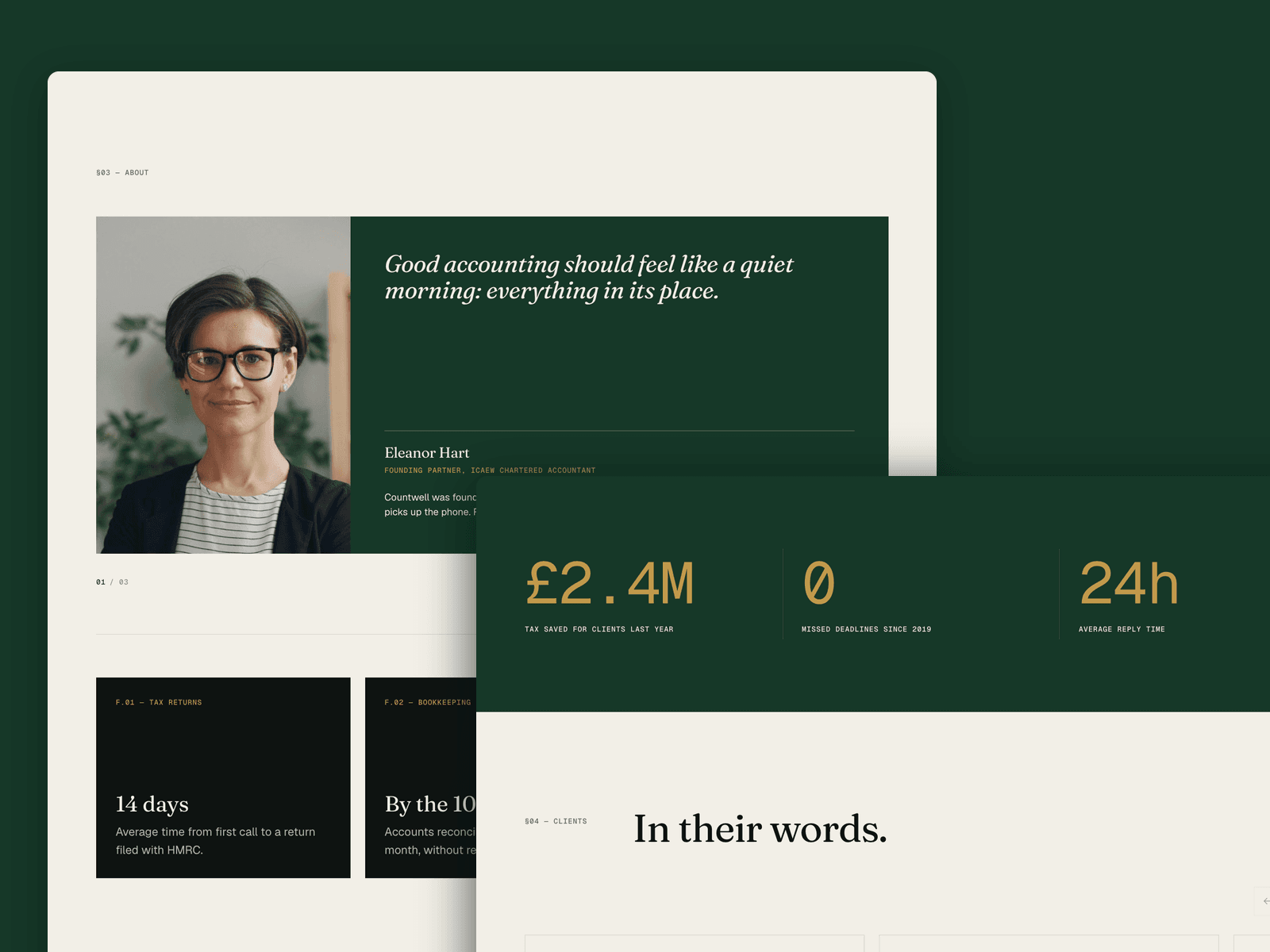 Countwell