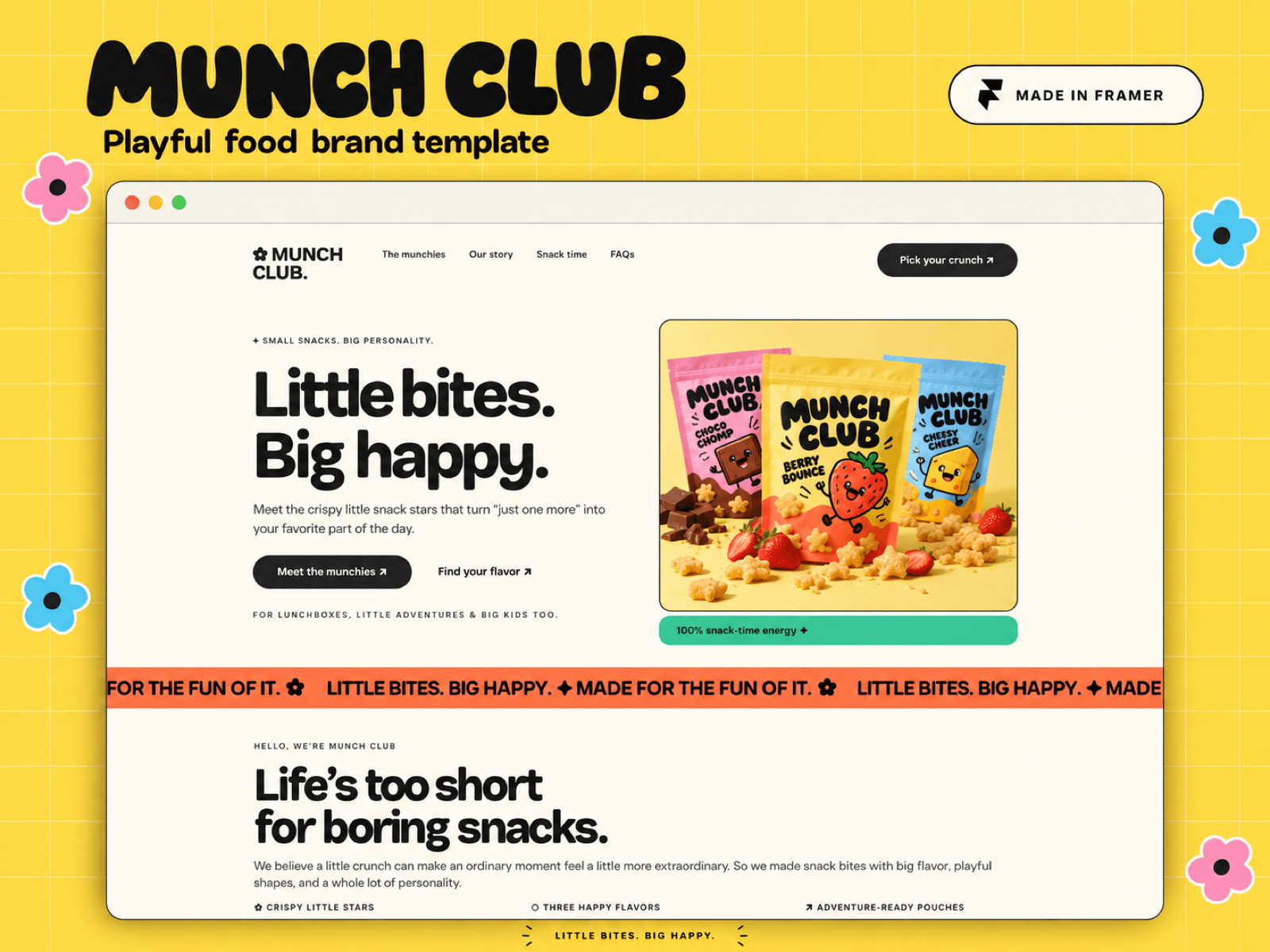 Munch Club