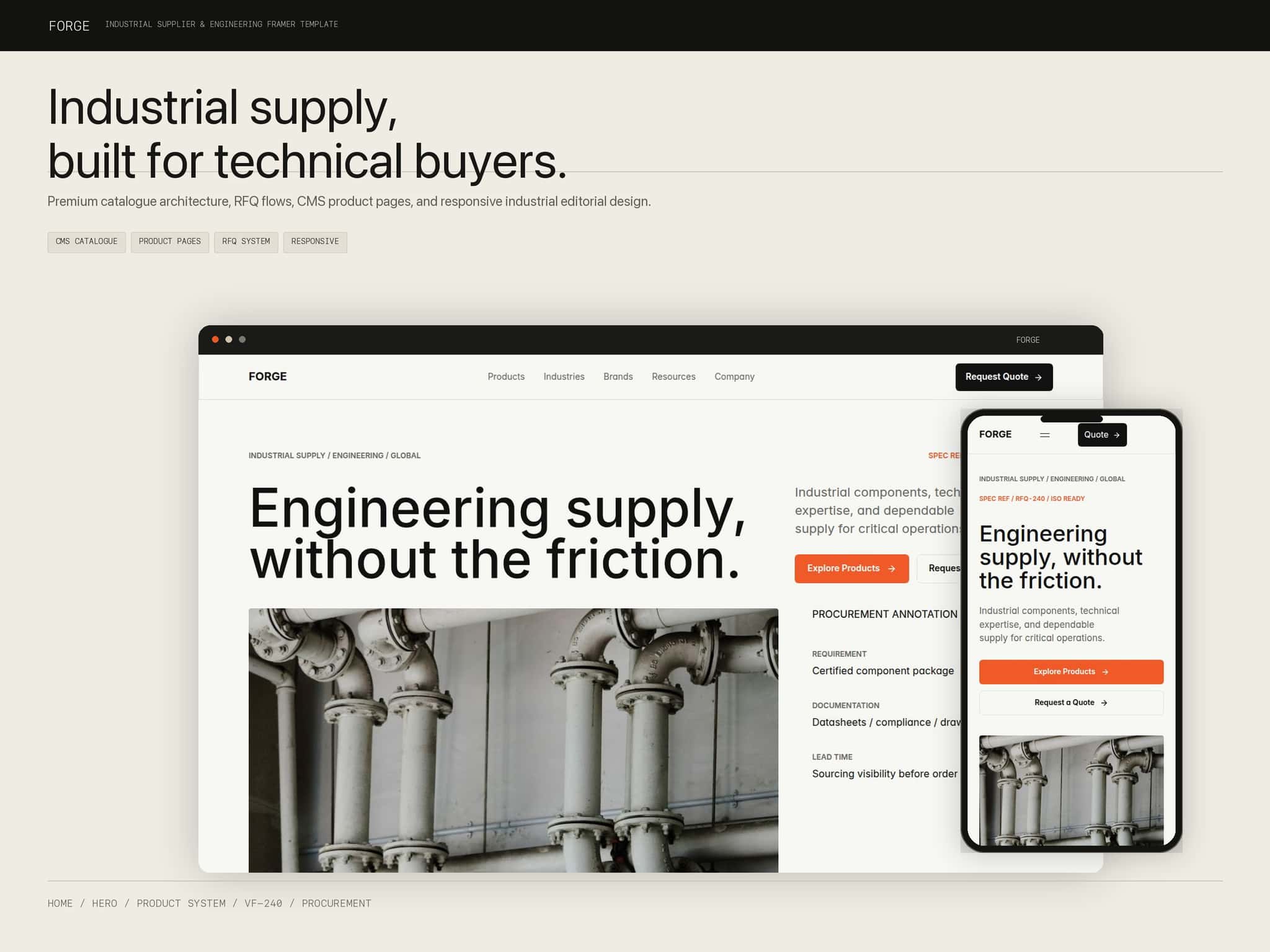 FORGE Industries