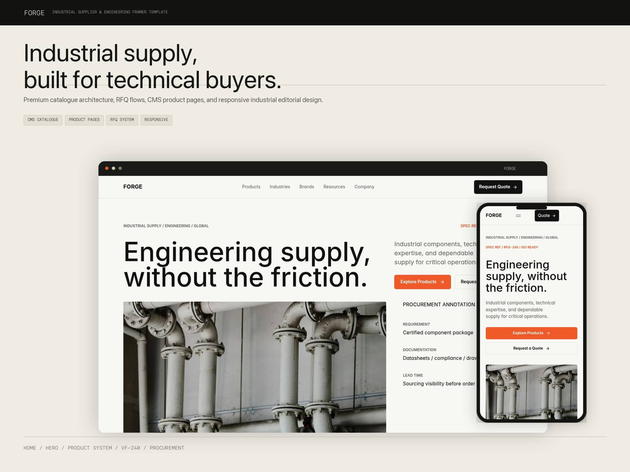 FORGE Industries