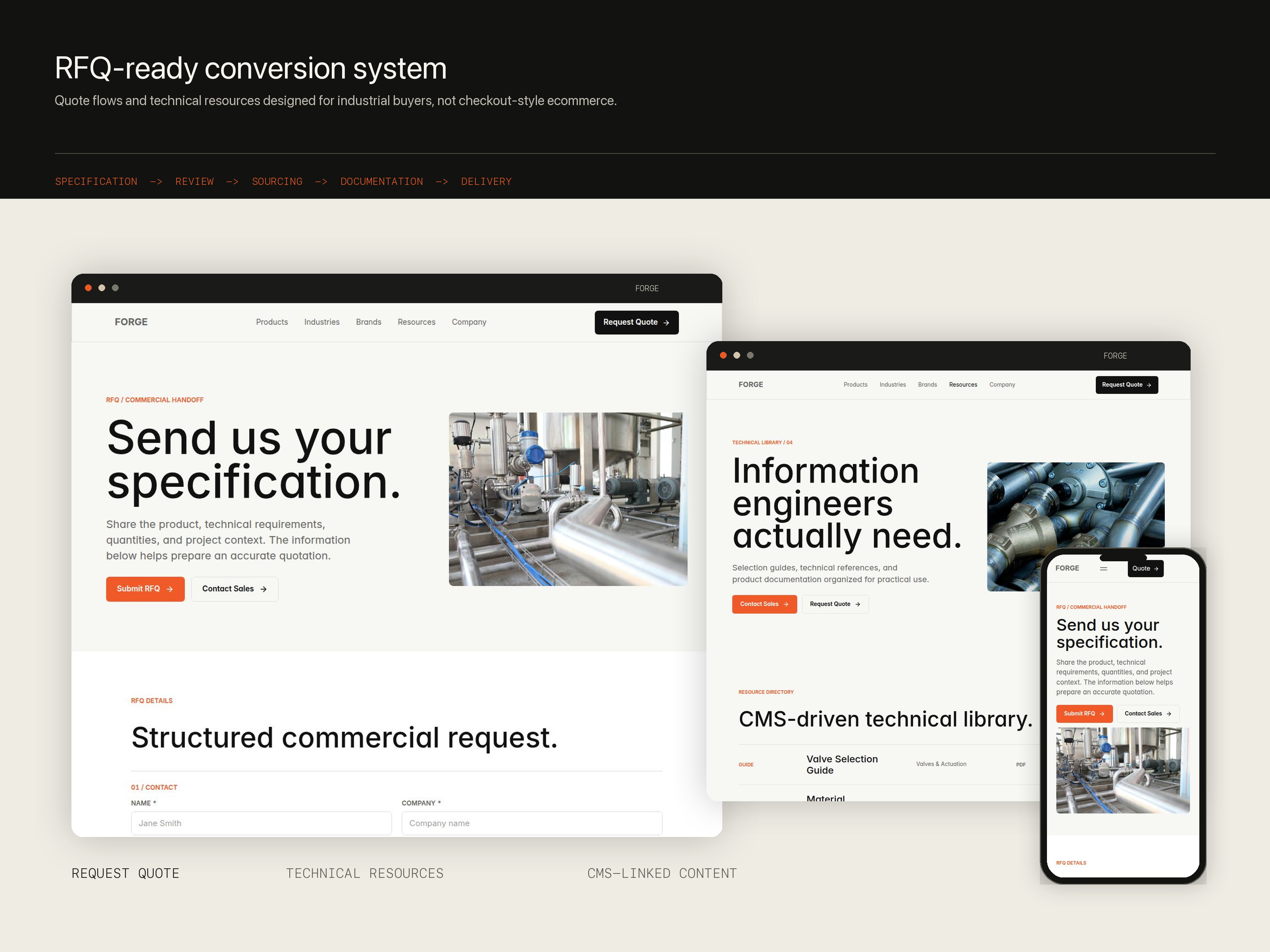 FORGE Industries