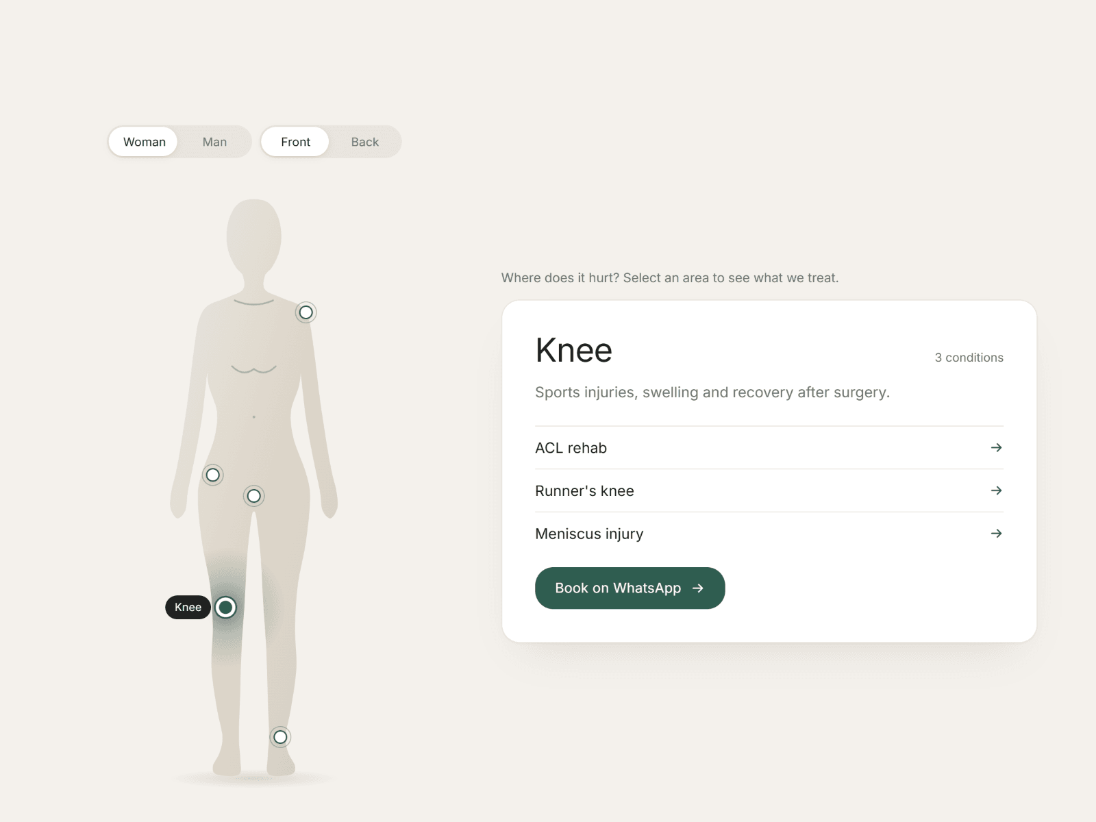 BodyMap