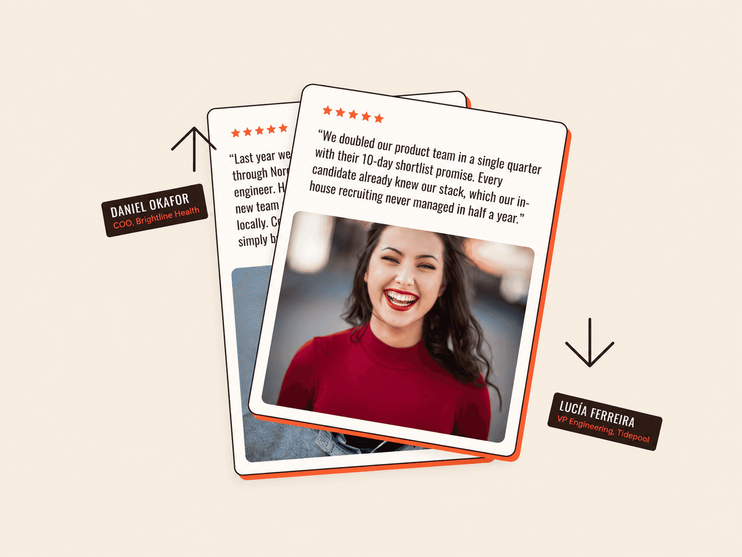 Stacked Review Cards