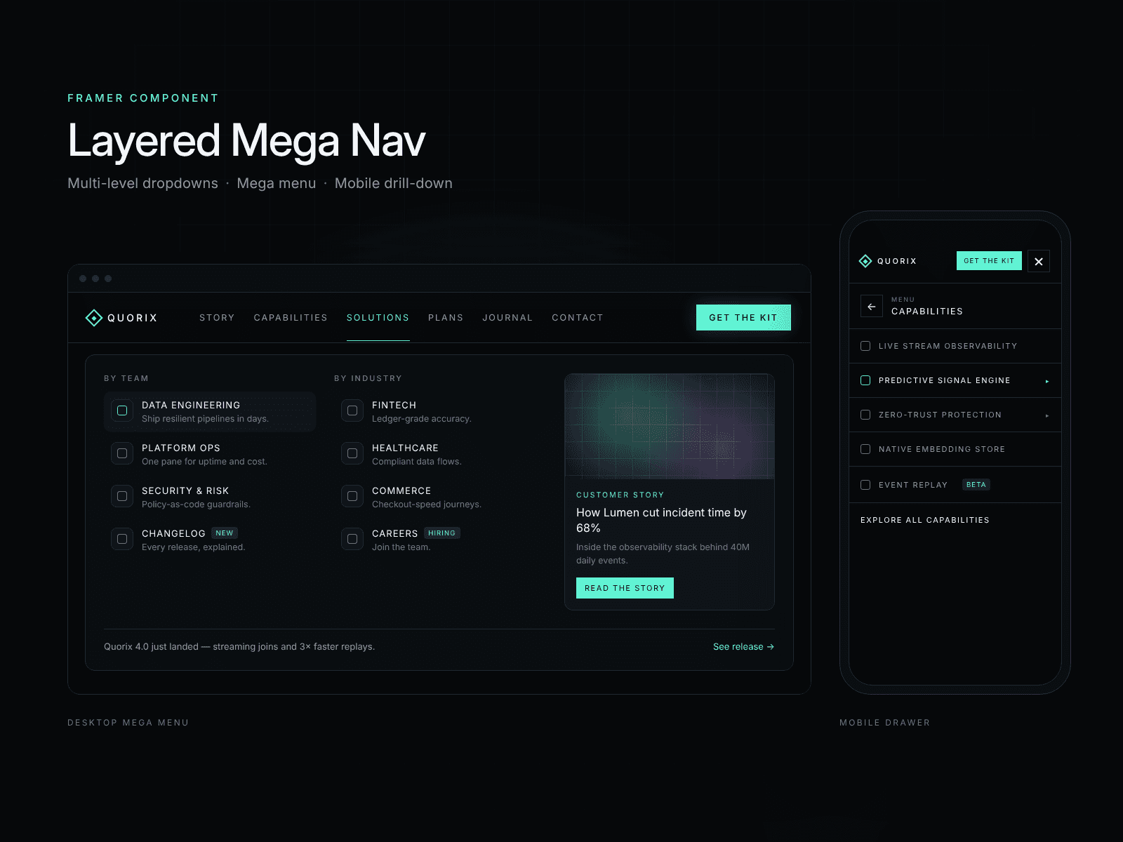 Layered Mega Nav
