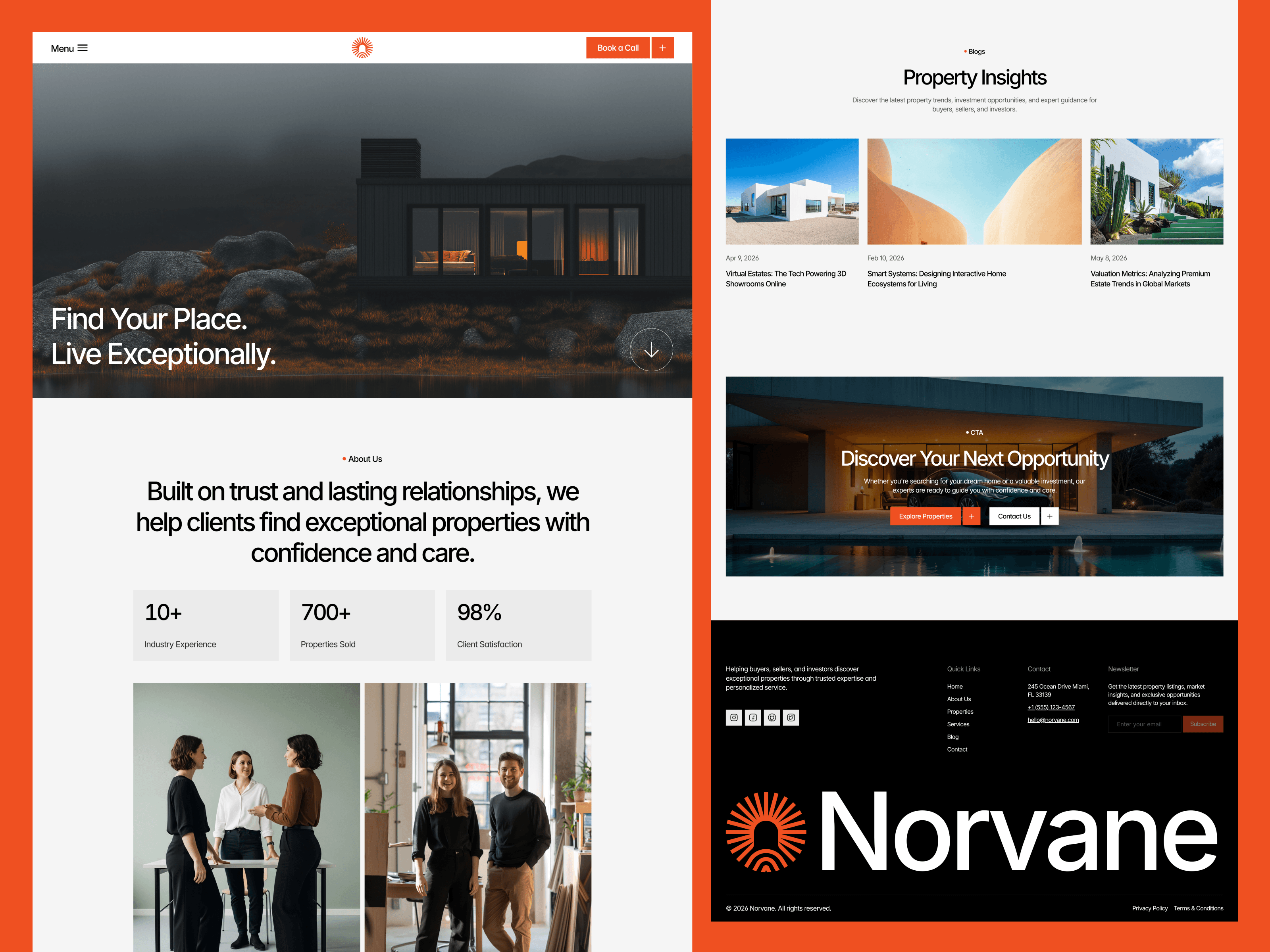 Norvane
