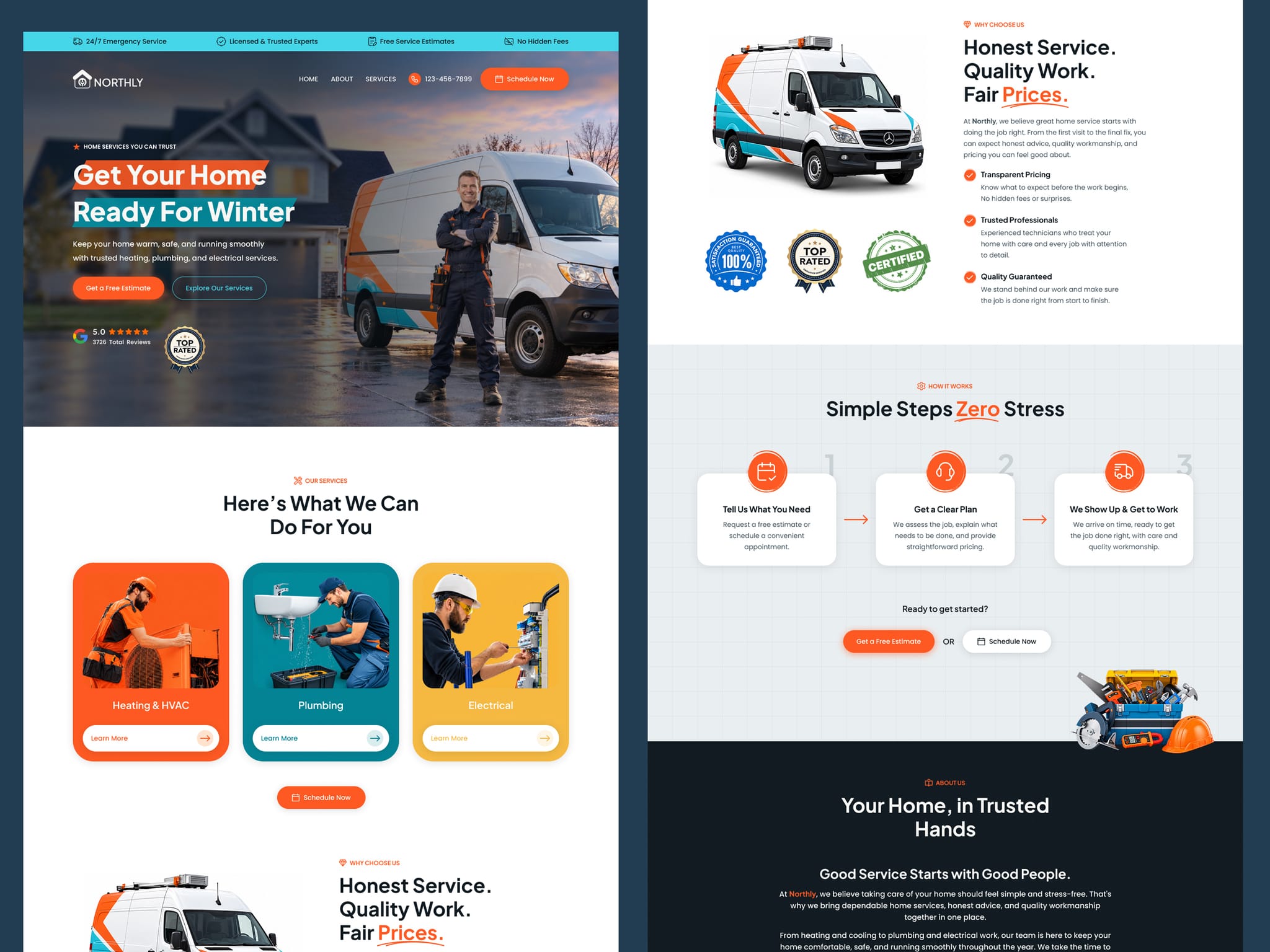 Northly