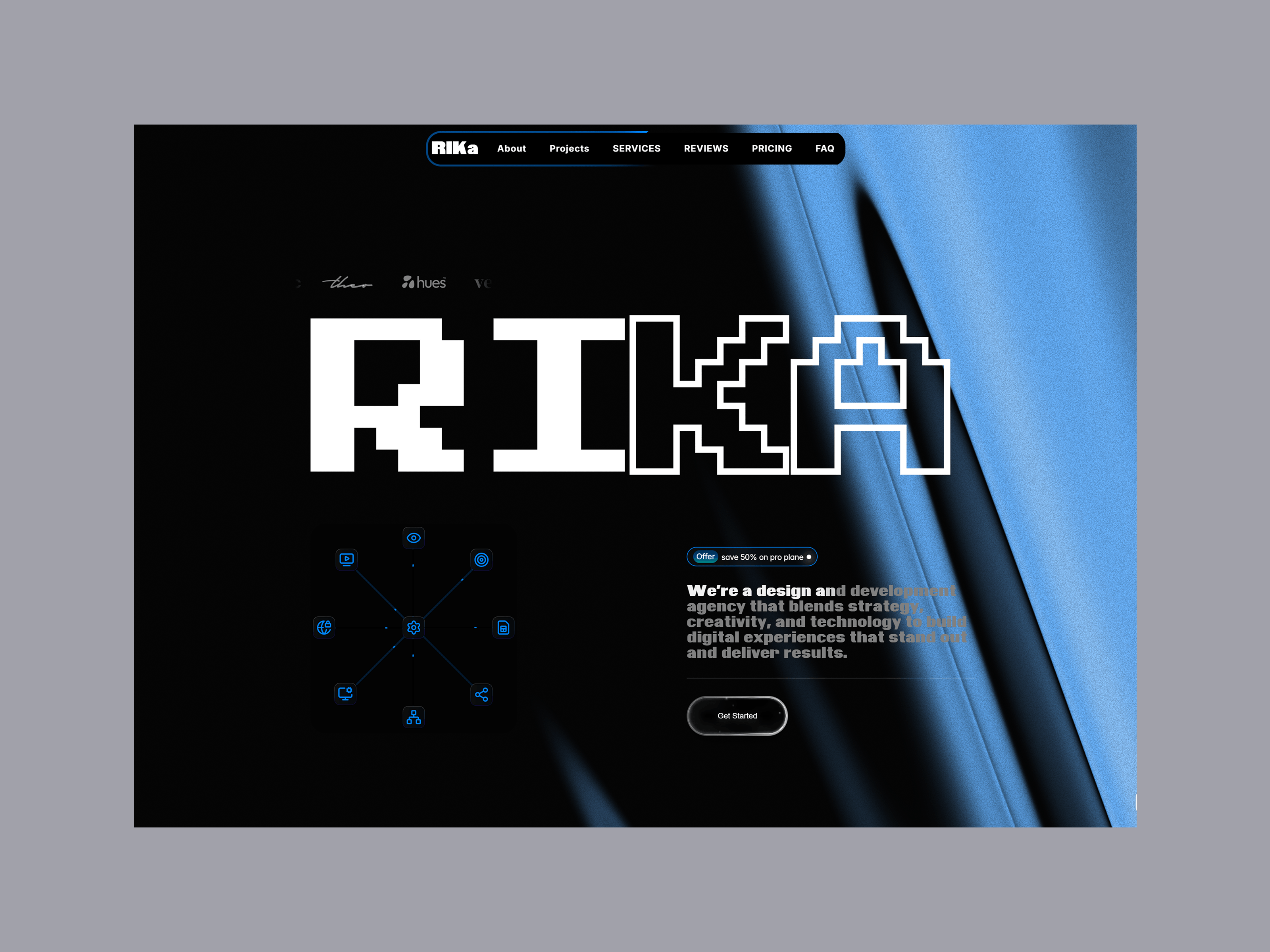 RIKA