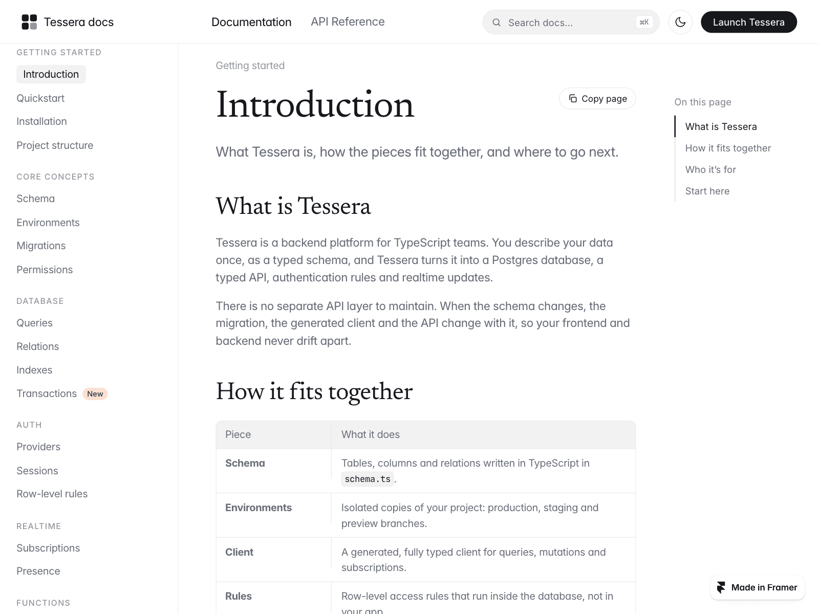 Tessera Dev