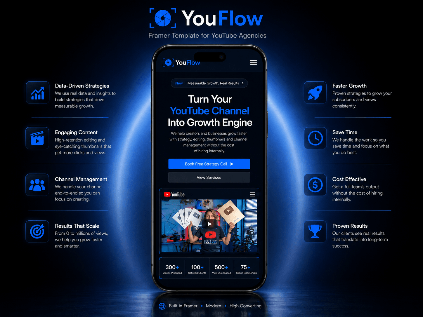 Youflow