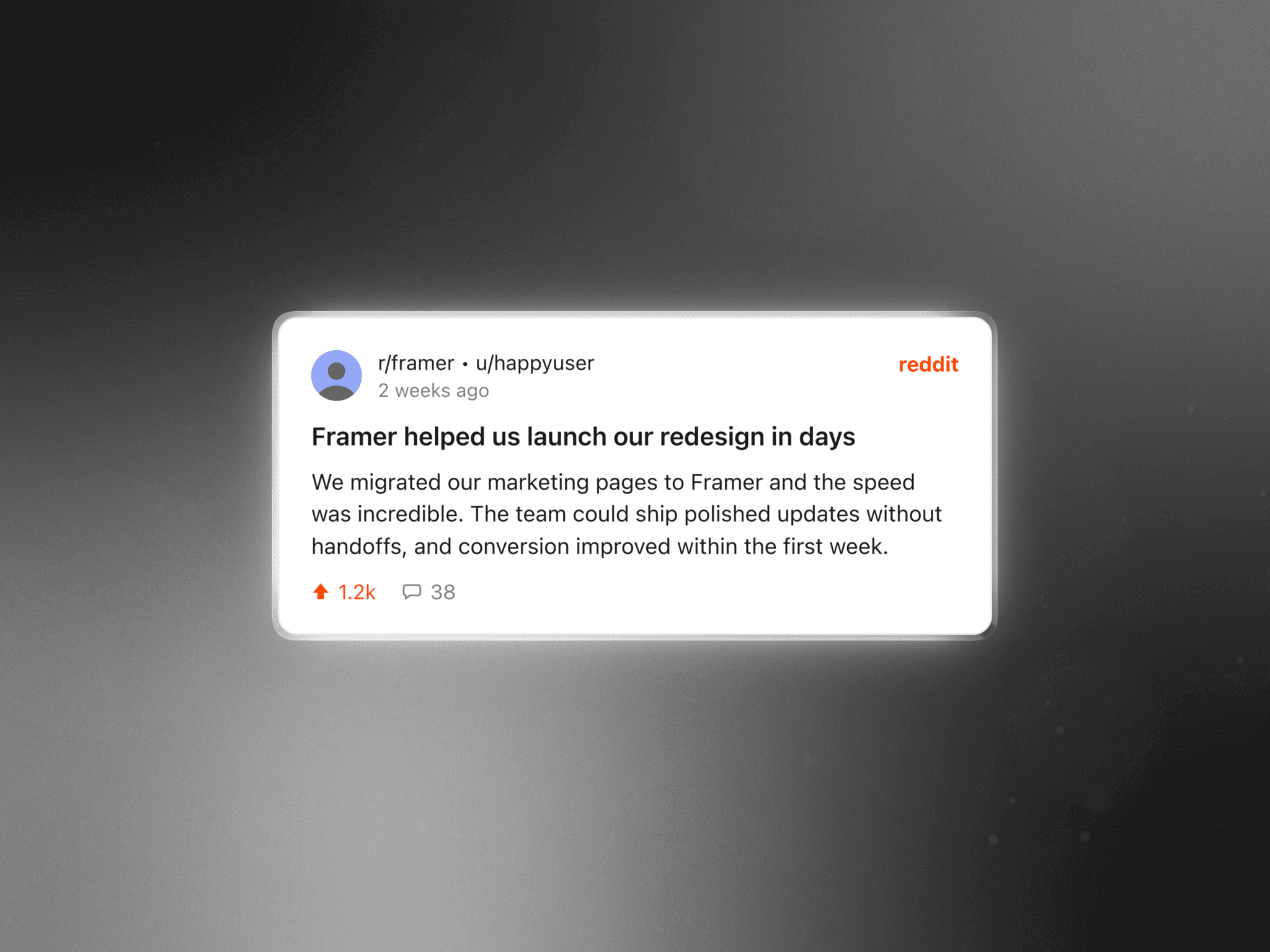Reddit Card