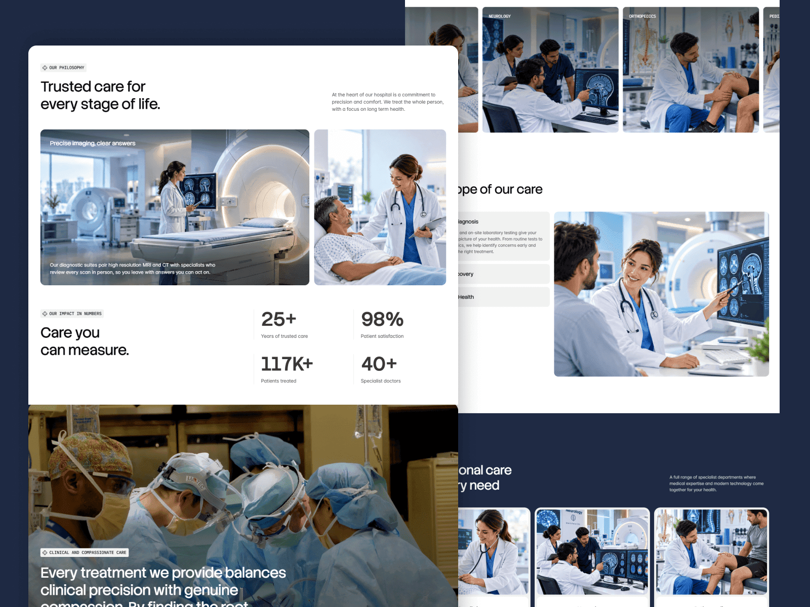Medora Care