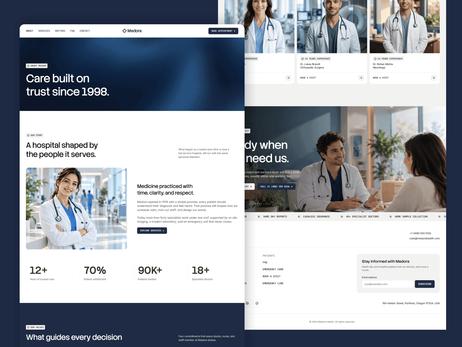 Medora Care