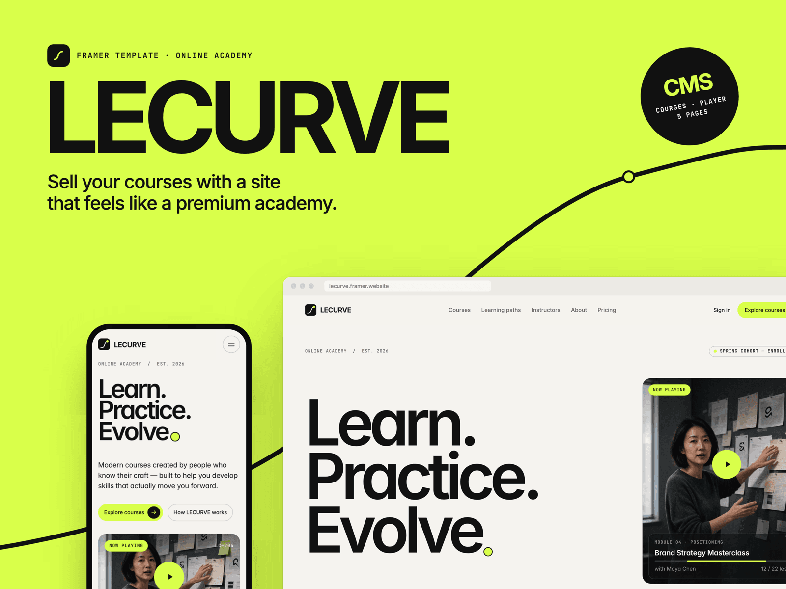 LECURVE