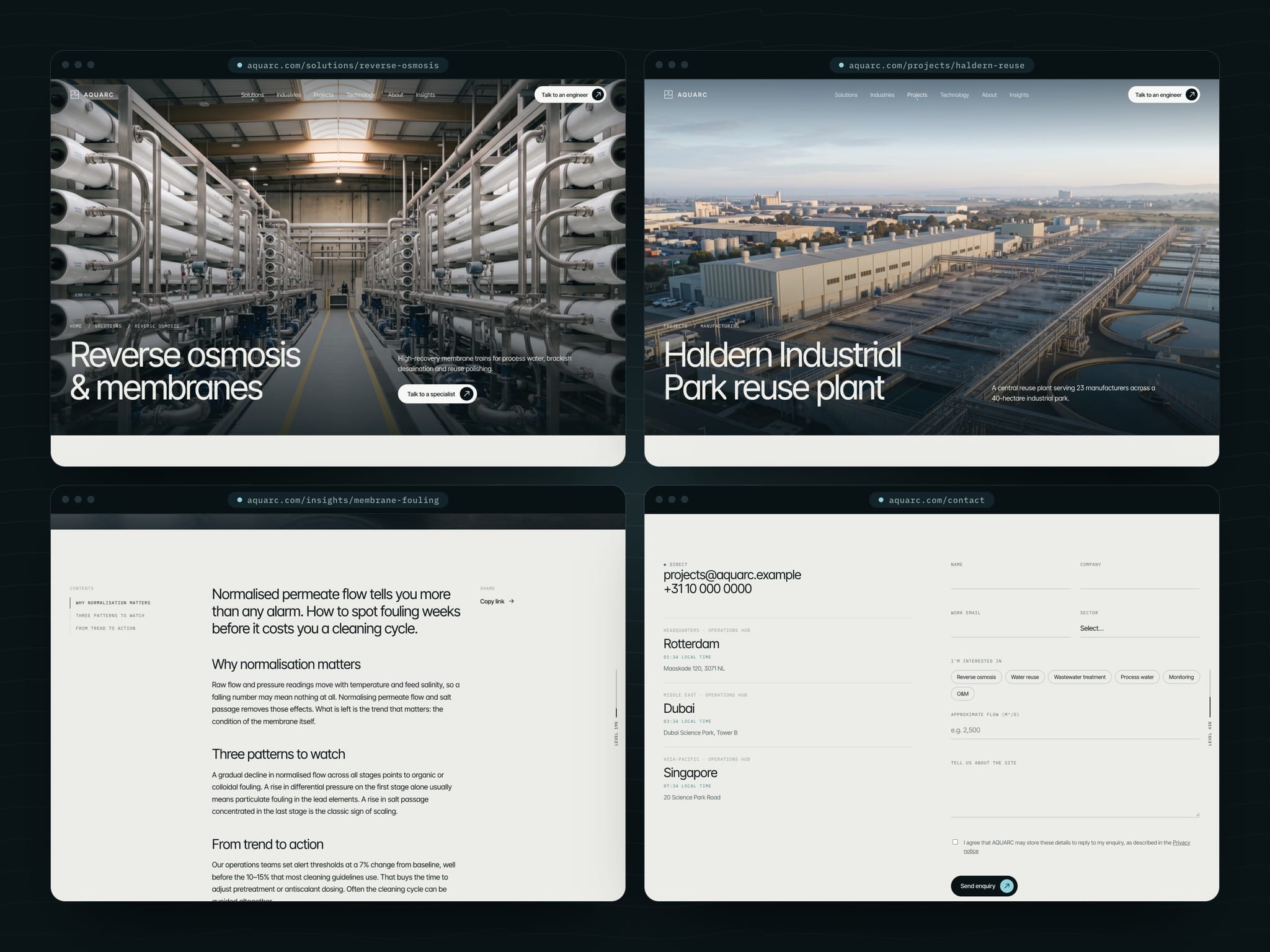 AQUARC