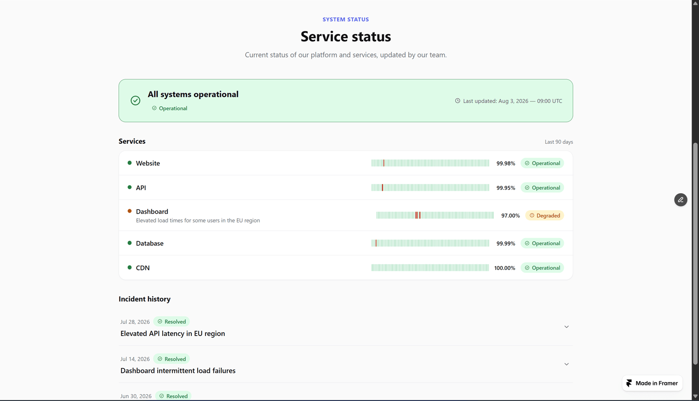 Status Page