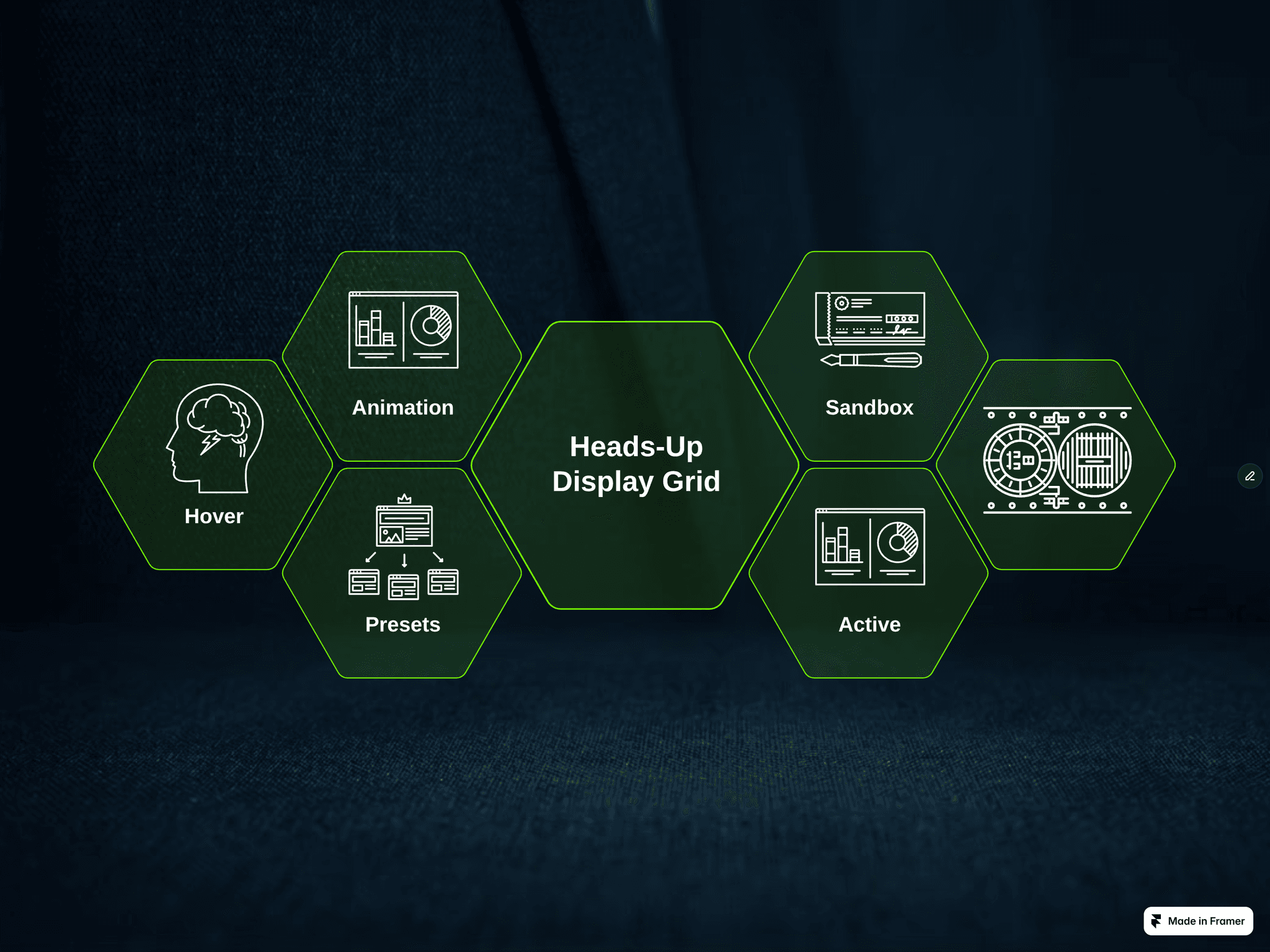 HexHUD Grid