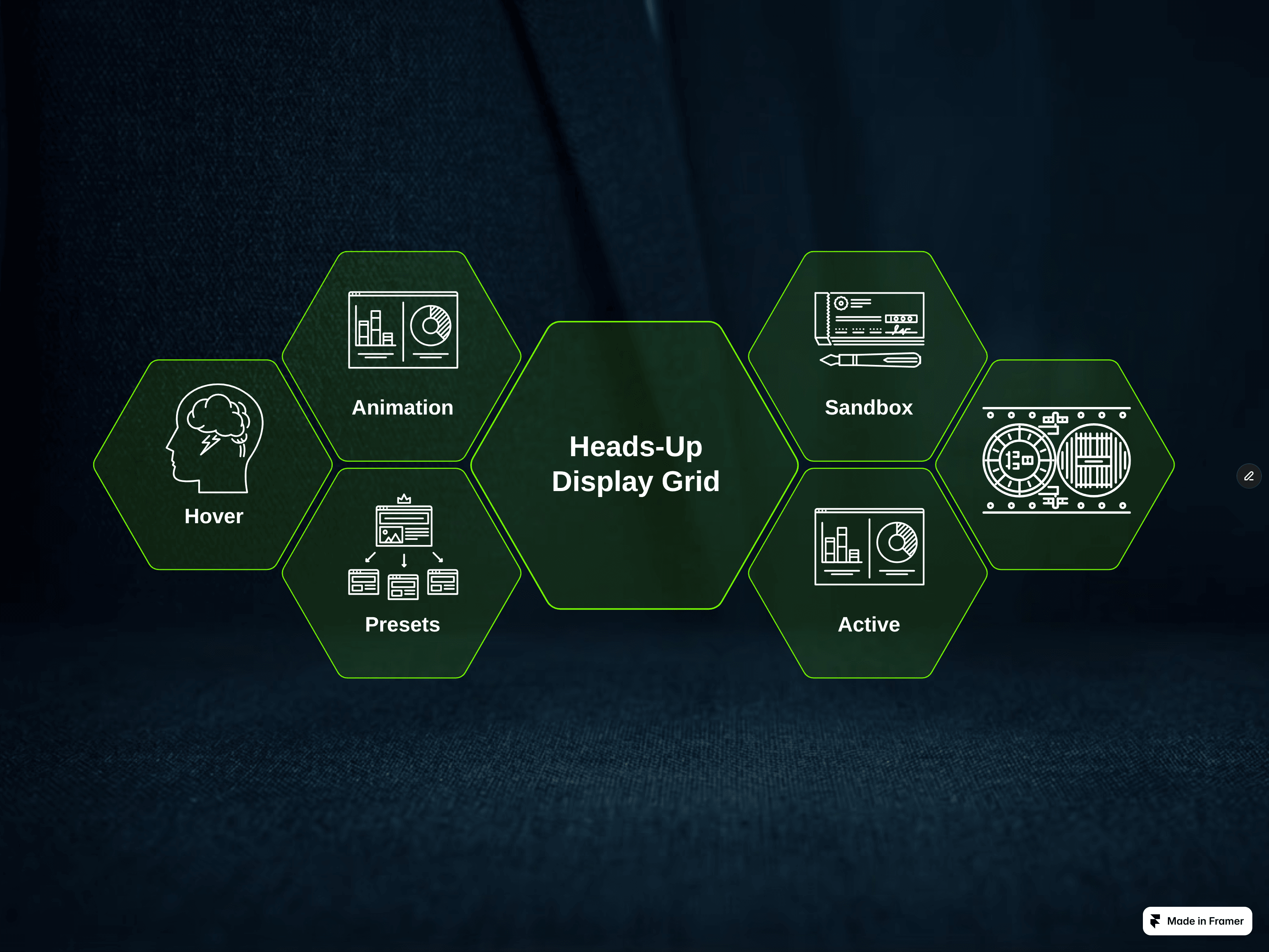 HexHUD Grid