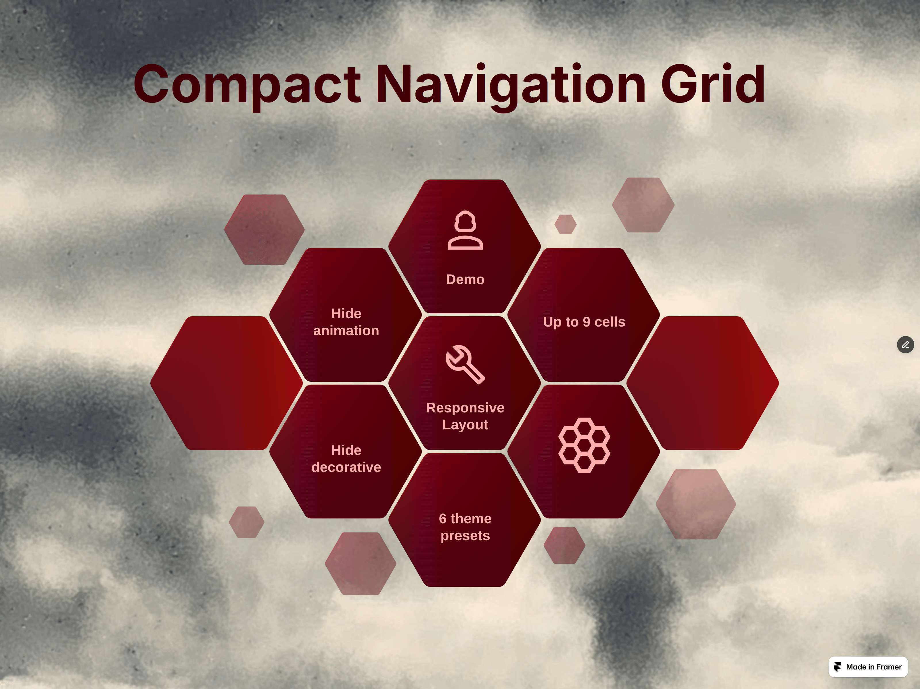 Compact Navigation