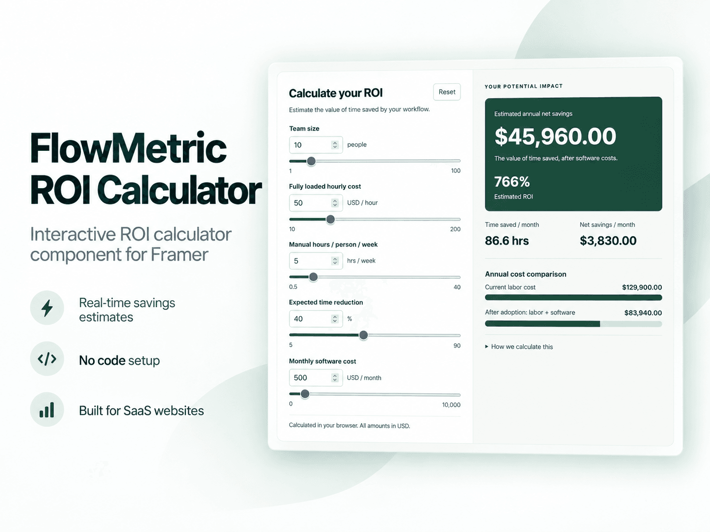 FlowMetric ROI