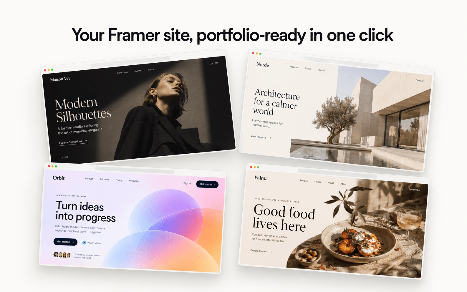 SitePromo Showcase