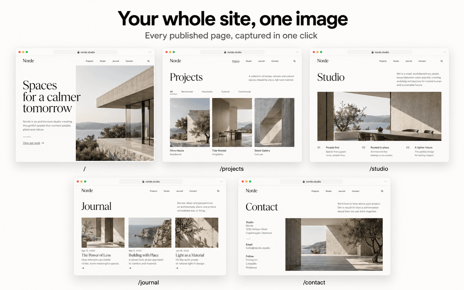 SitePromo Showcase