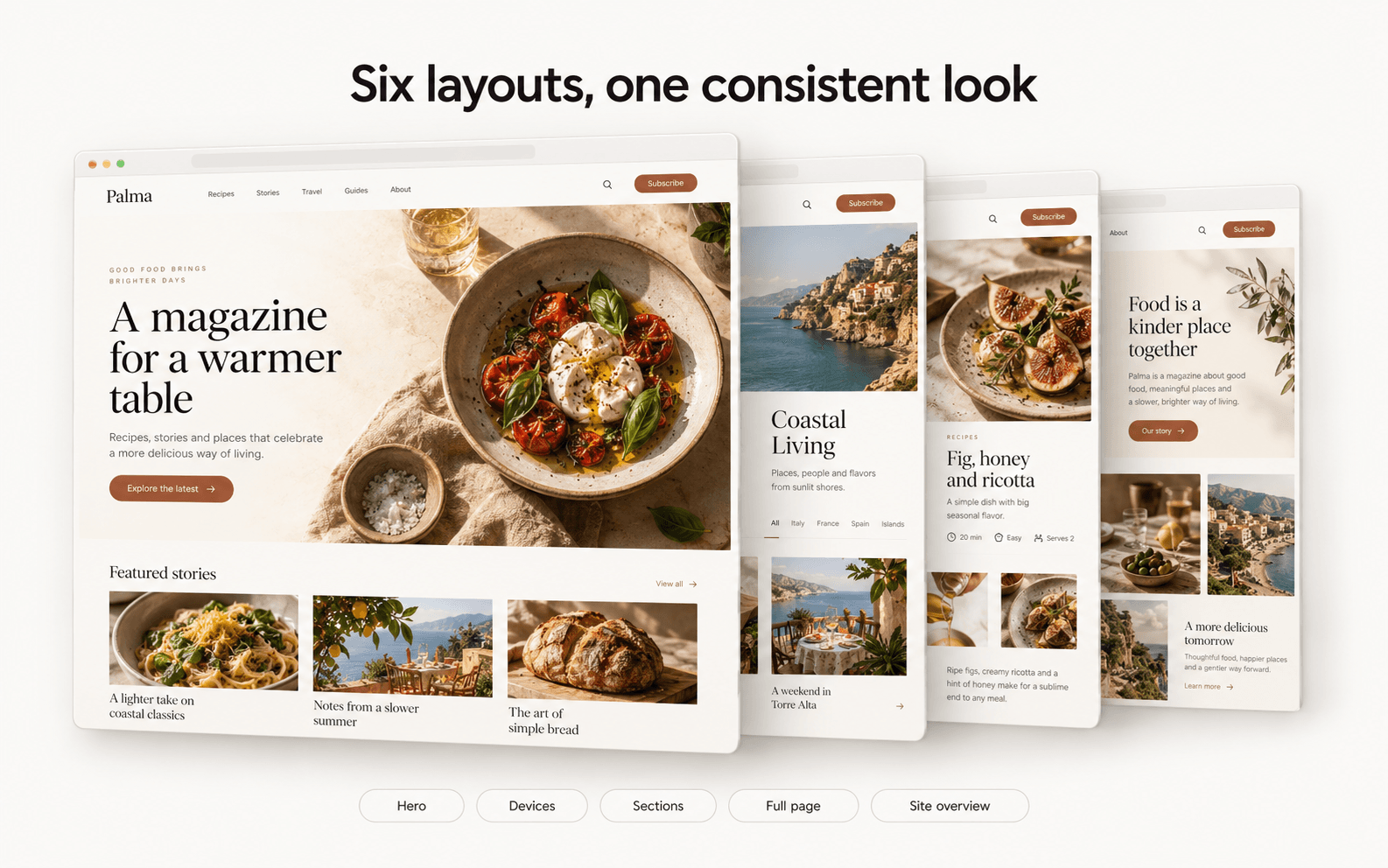 SitePromo Showcase
