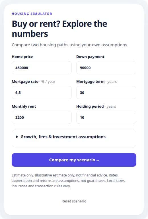 Buy vs Rent Sim