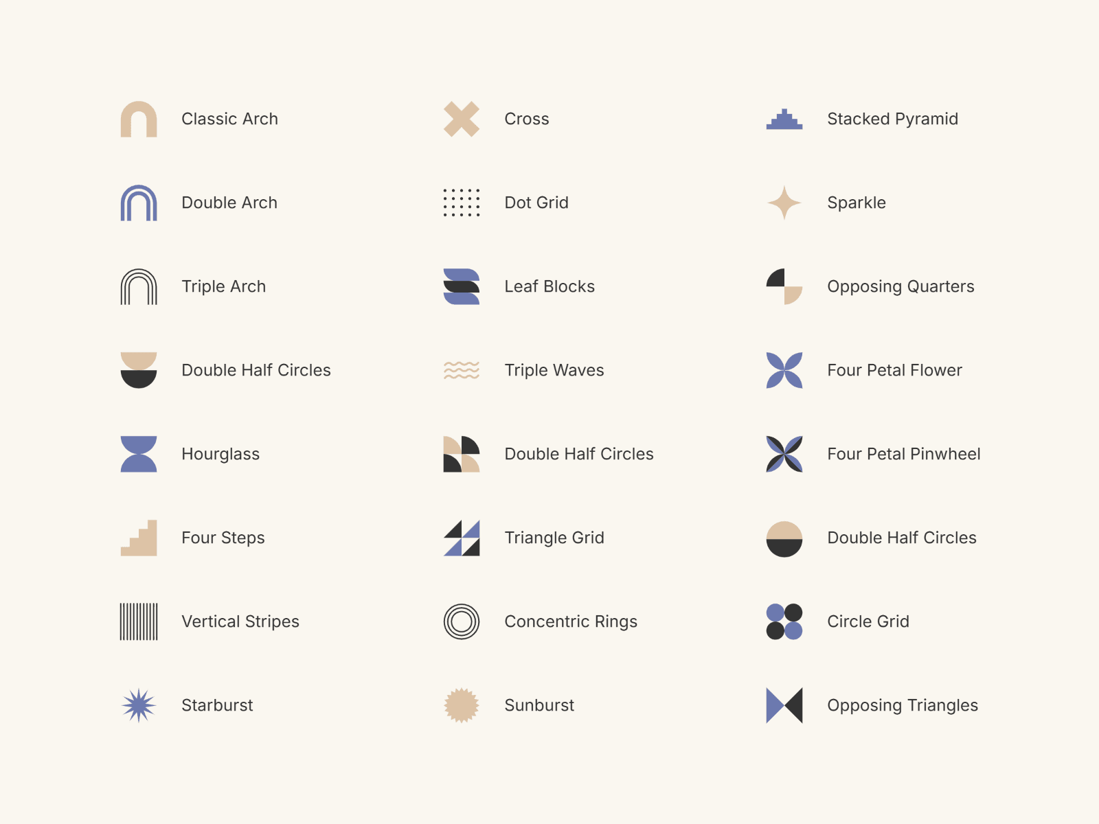 Geoshapes