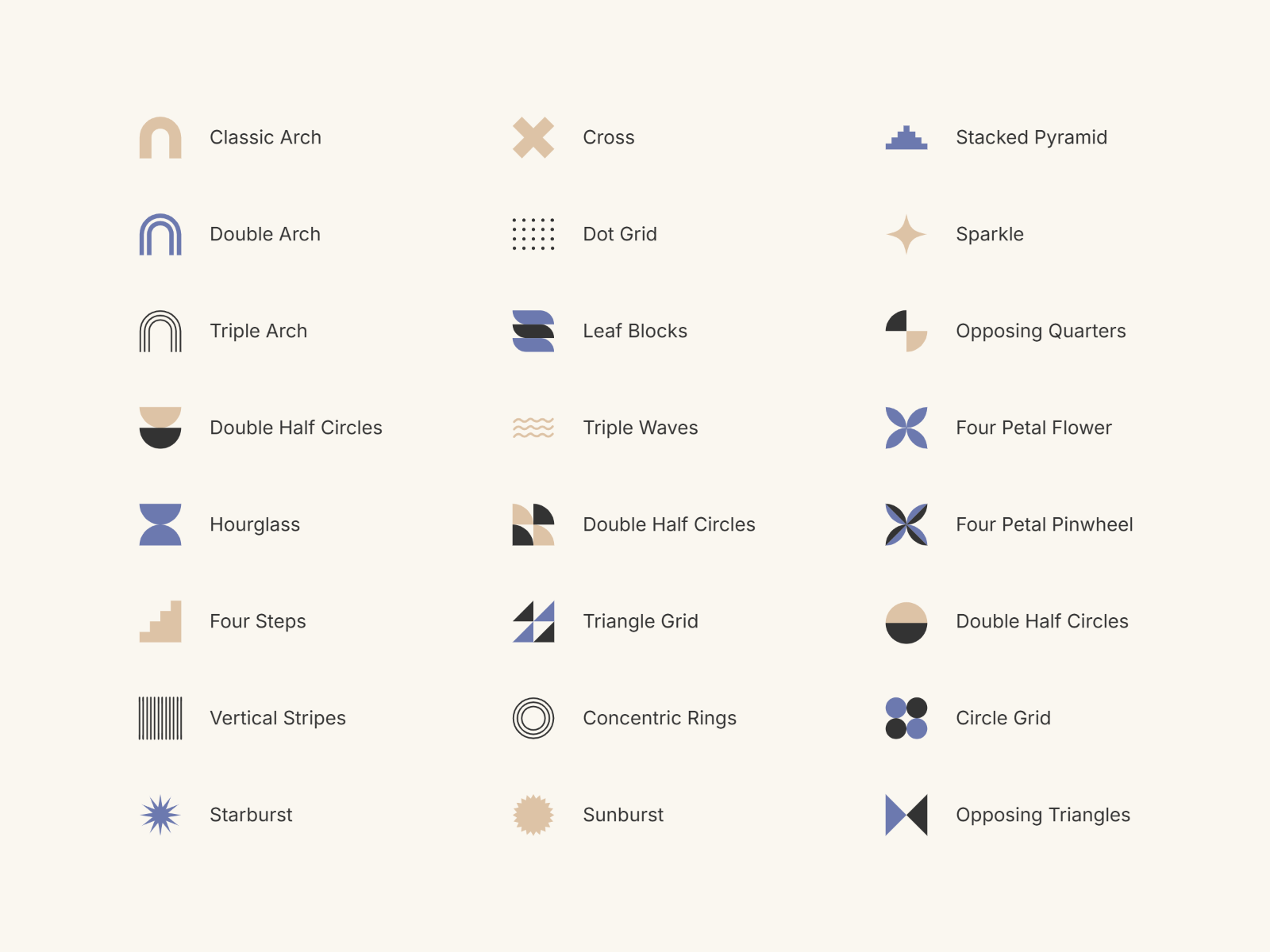 Geoshapes