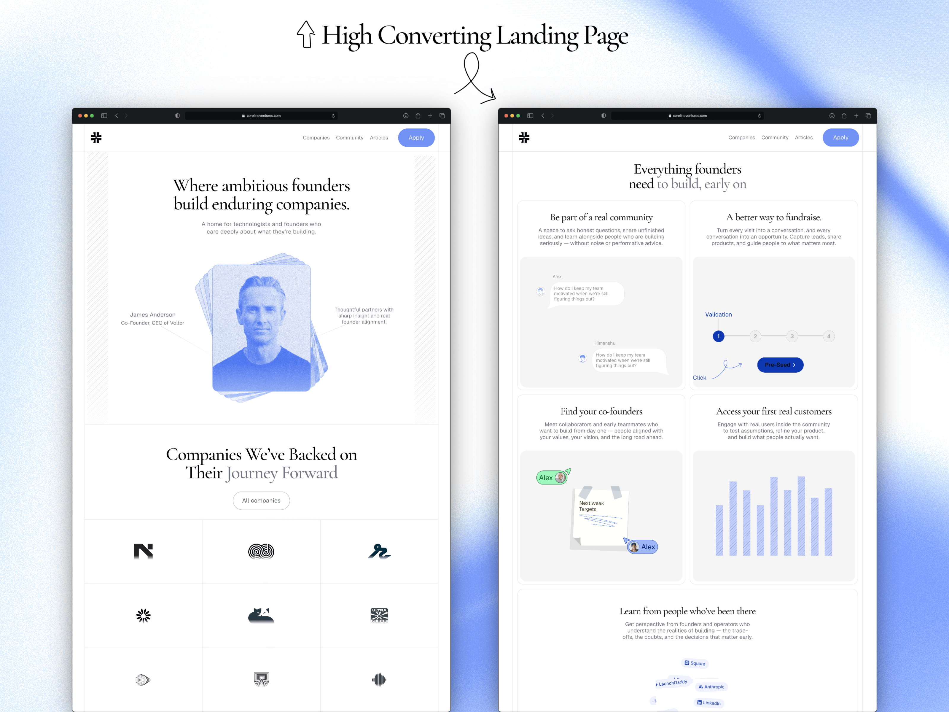 CoreLine Venture