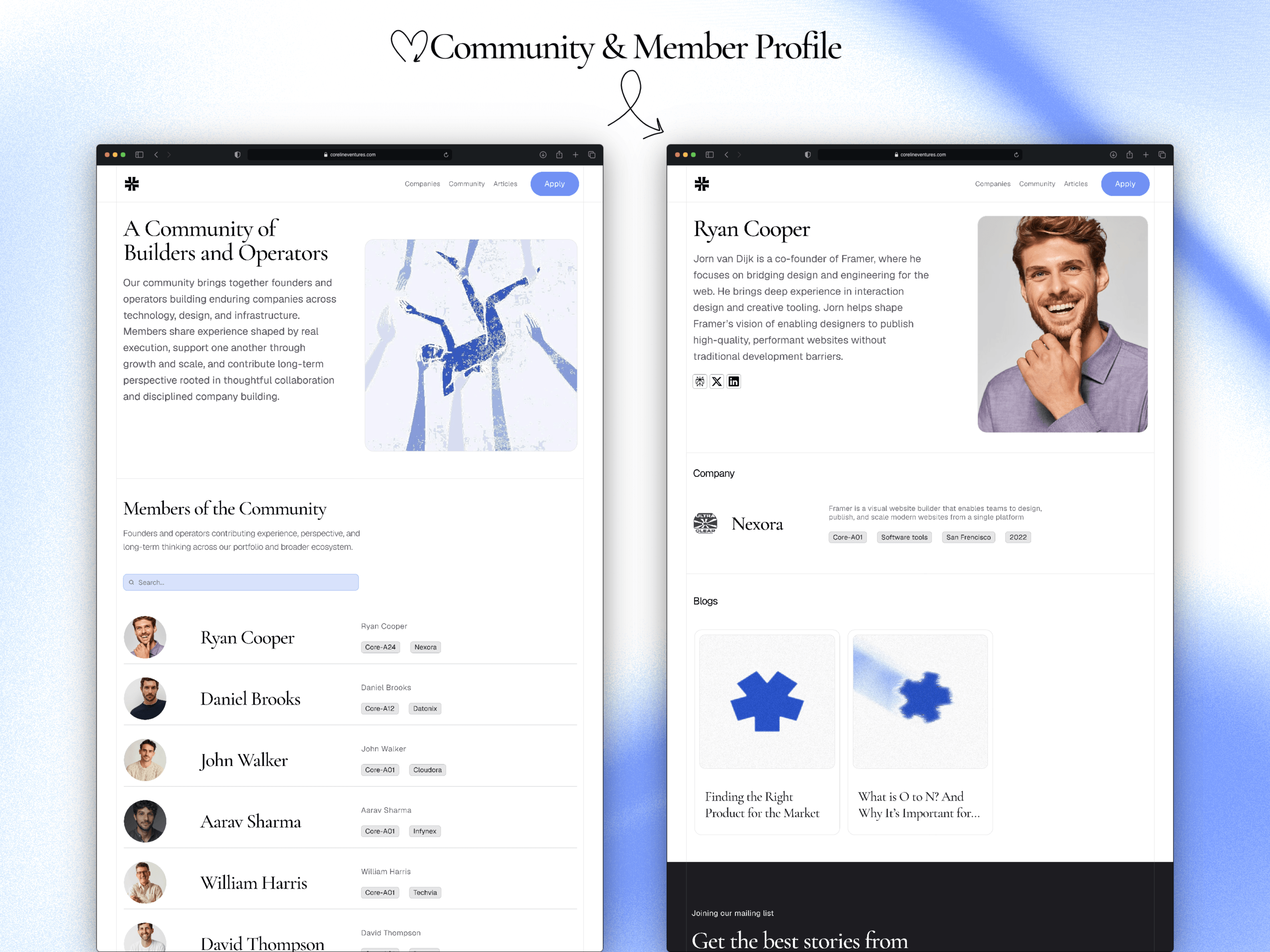 CoreLine Venture